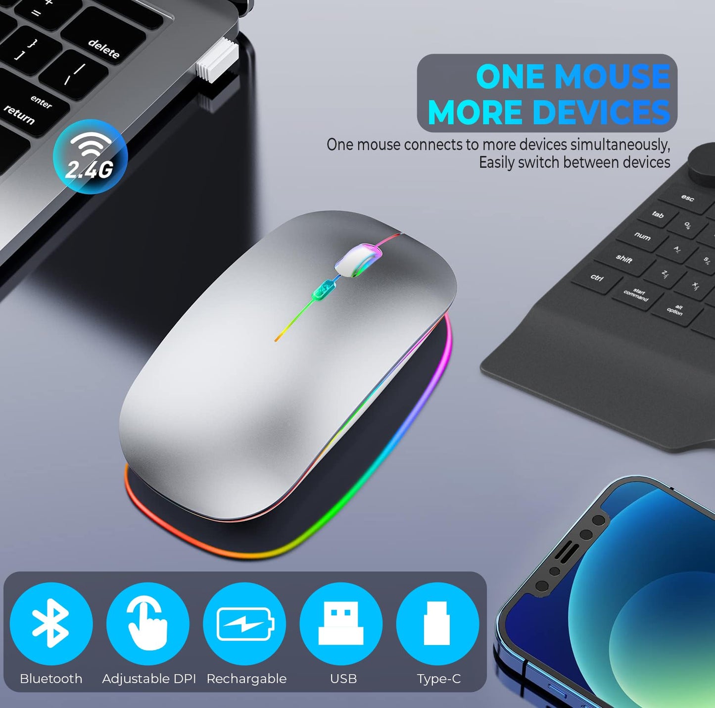 - Wireless Mouse for Laptop With 2 USB A to USB C Adapter, 2.4GHZ Bluetooth Mouse