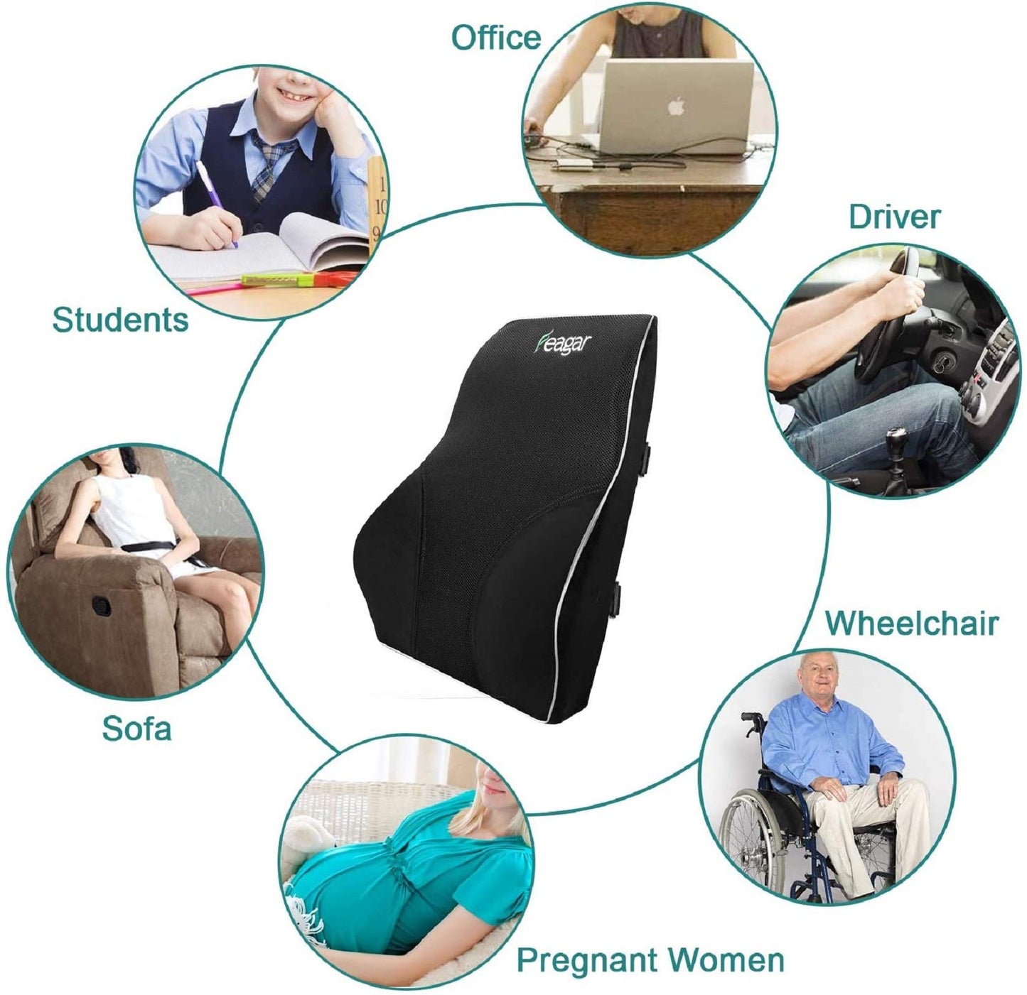 - Feagar Lumbar Pillows Back Support Cushions | Memory Foam Pillows -