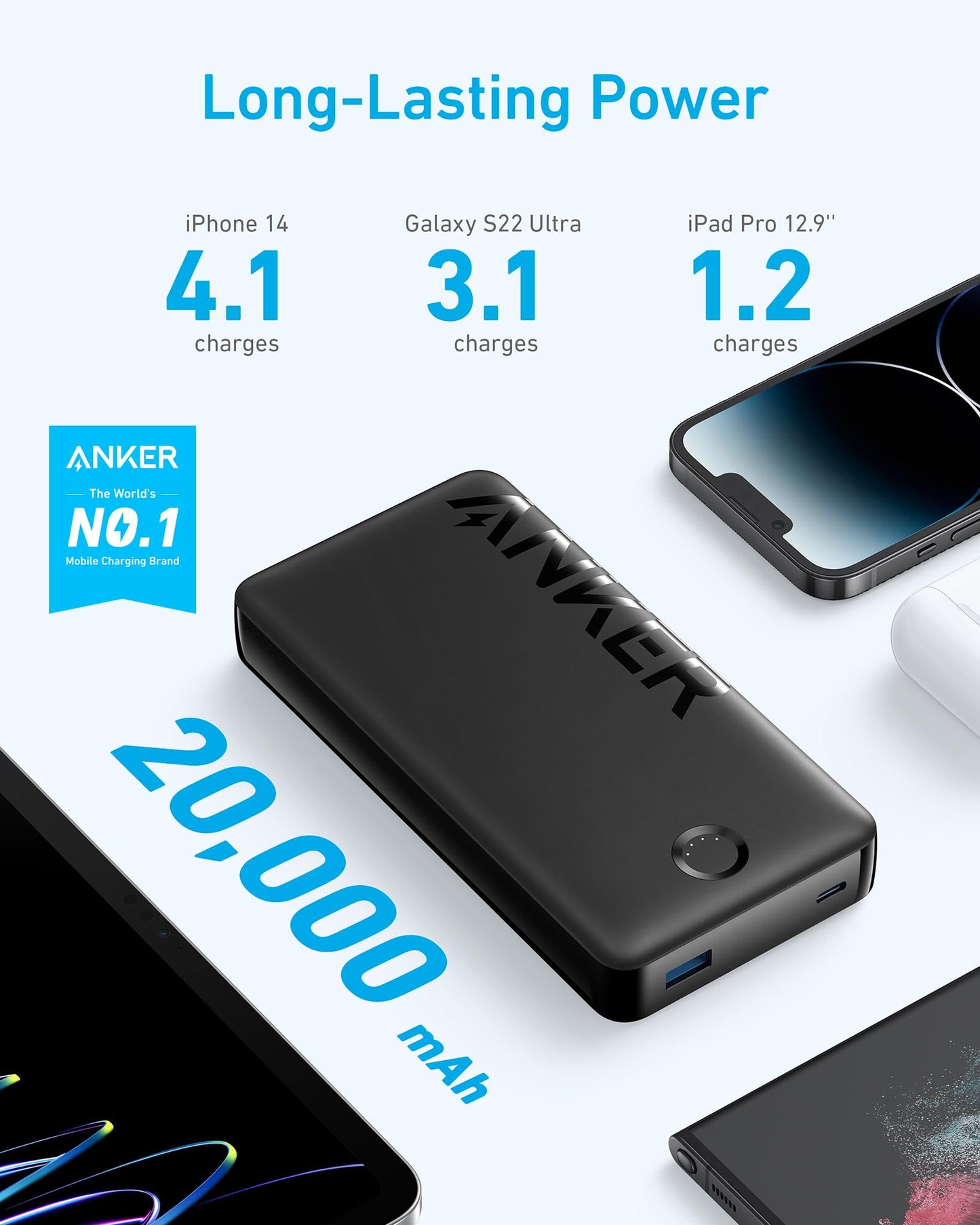 Anker Power Bank, 325 Portable Charger (PowerCore 20K II), 20,000mAh Battery Pack with 2-Port, 15W High-Speed Charging for iPhone15/15 Plus/15 Pro/15 Pro Max/14/13 Series, Samsung Galaxy and More
