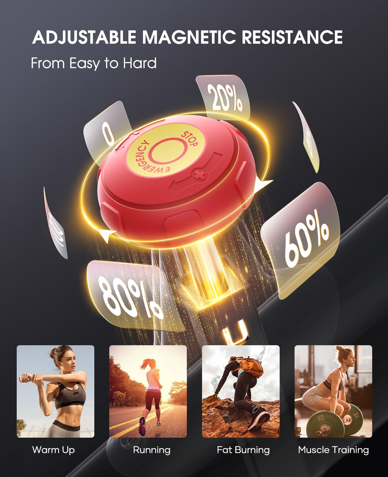 - Exercise Bike, 150KG Weight Capacity Indoor Cycling Bikes -