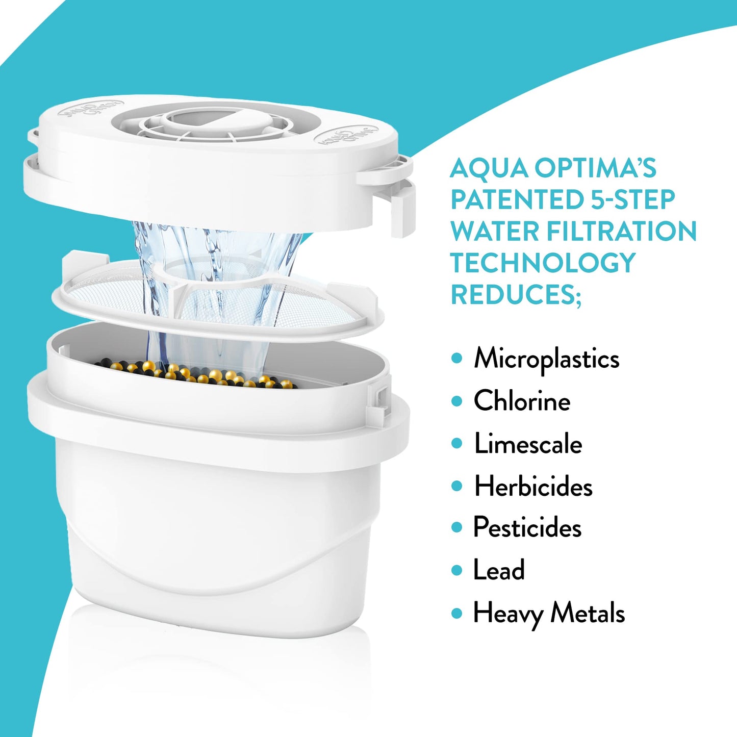 Aqua Optima Lumi Chilled Filtered Water Dispenser – 8.2L Total Capacity & 1 x 30 Day Evolve+ Water Filter Catridge for Reduction Of Microplastics, Chlorine, Limescale & Other Impurities