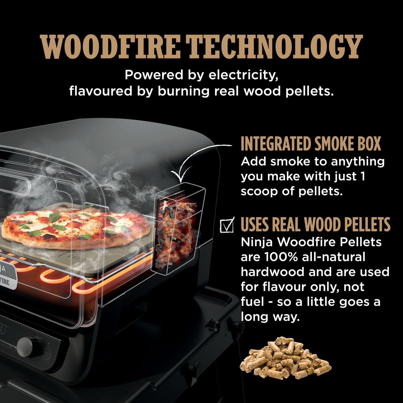 - Ninja Woodfire Electric Outdoor Oven | 8-in-1 Pizza Oven | High-Heat Roaster & BBQ Smoker with Roast Rack -
