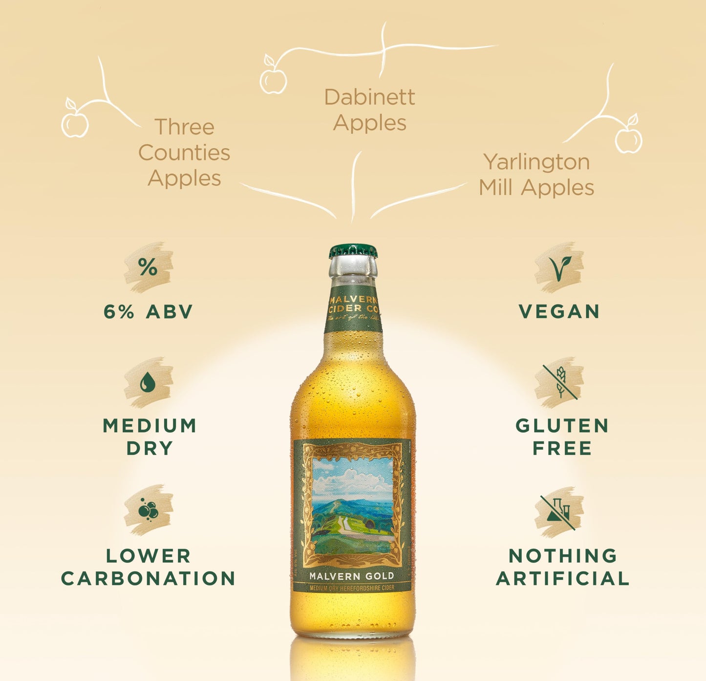 - Malvern Gold 6% ABV Award Winning Cider | Vegan |  Gluten Free -