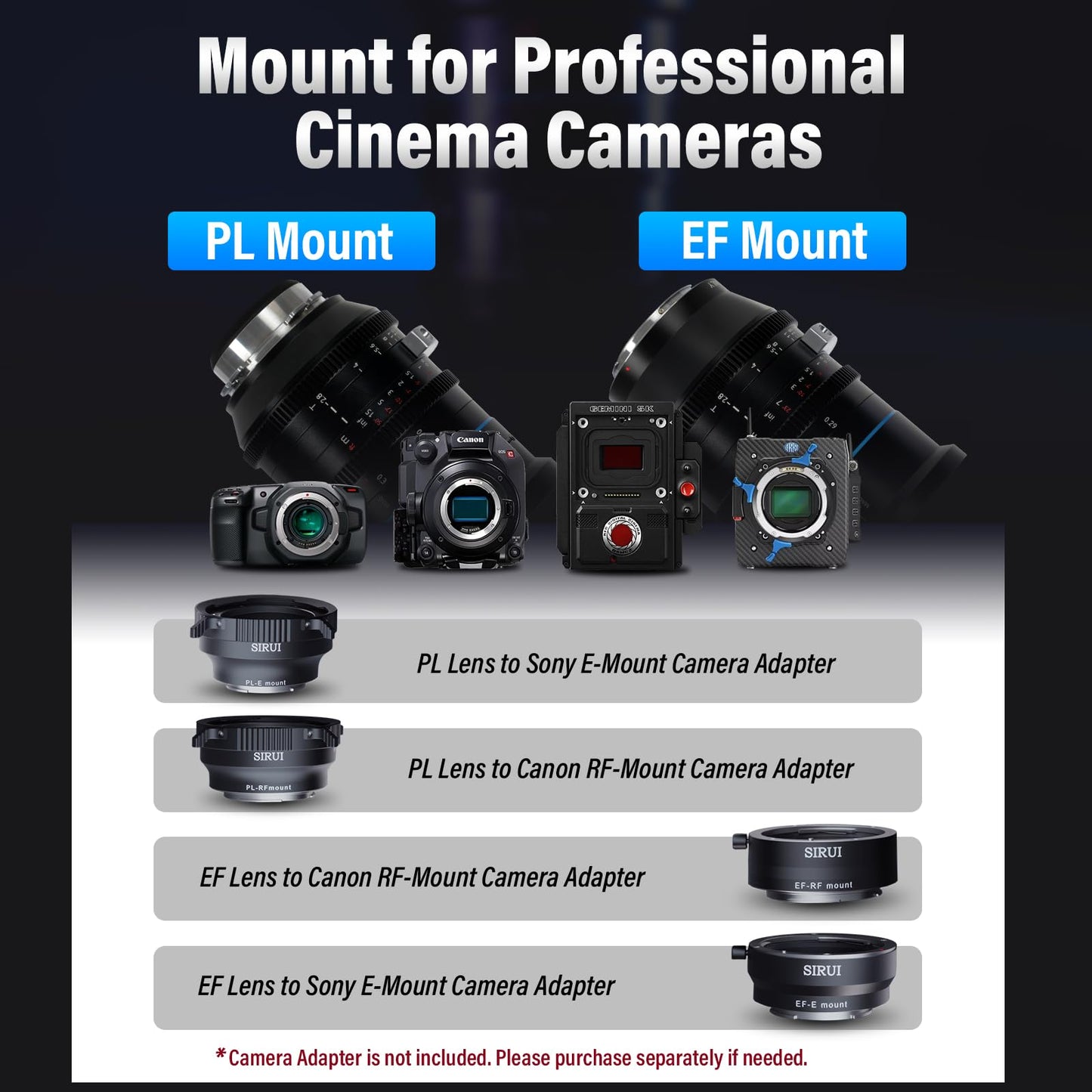 - SIRUI 75mm | Jupiter Macro T2.8 Full-Frame Cine Prime Lens -