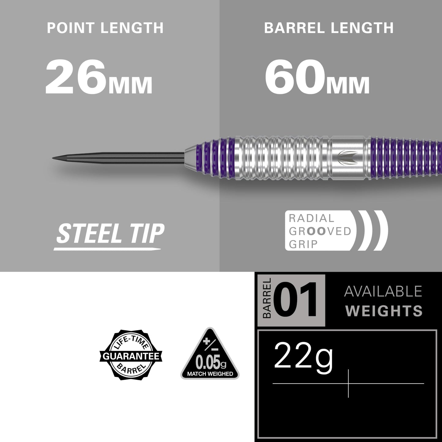 - Target Darts | Luke Littler Brass Steel Tip Darts Set | 22G | Steel Tip Dart | The Nuke Player Edition Dart Set -