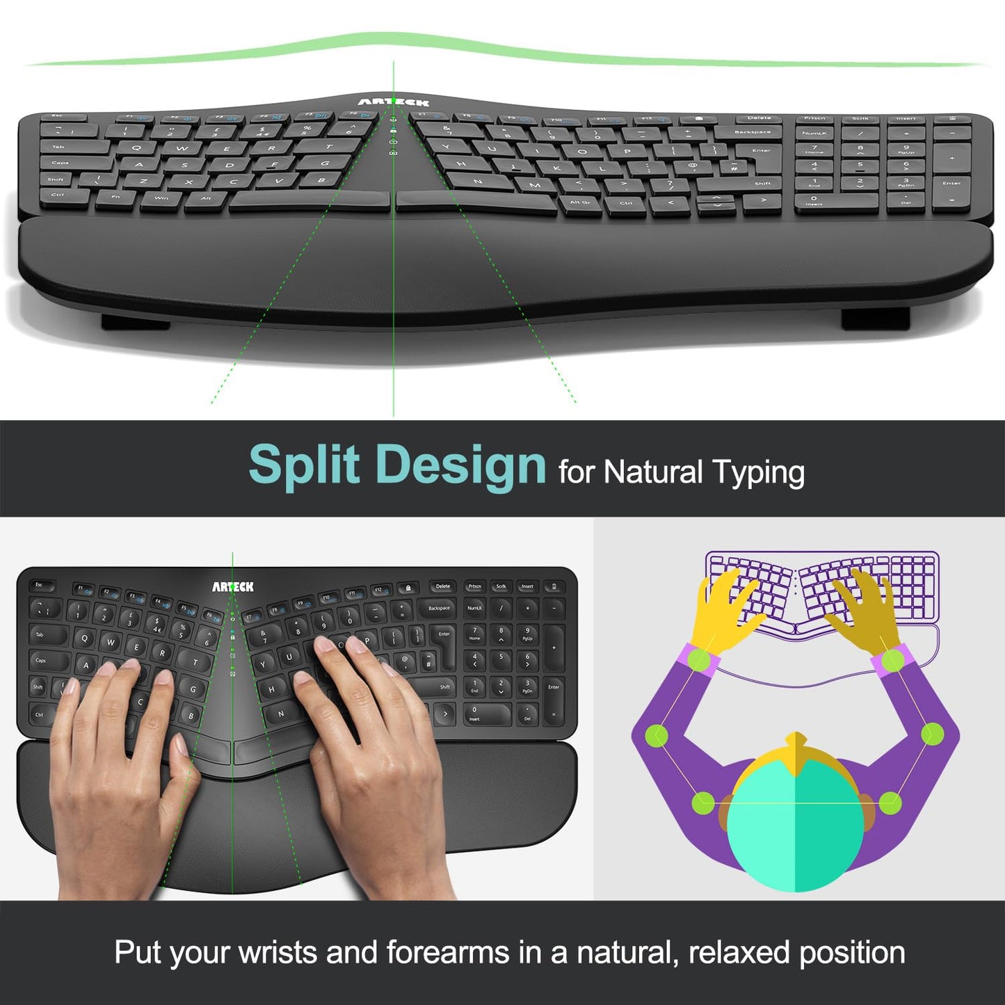 Arteck Split Ergonomic Keyboard with Cushioned Wrist and Palm Rest, 2.4G USB Wireless Comfortable Natural Ergonomic Split Keyboard, for Windows Computer Desktop Laptop