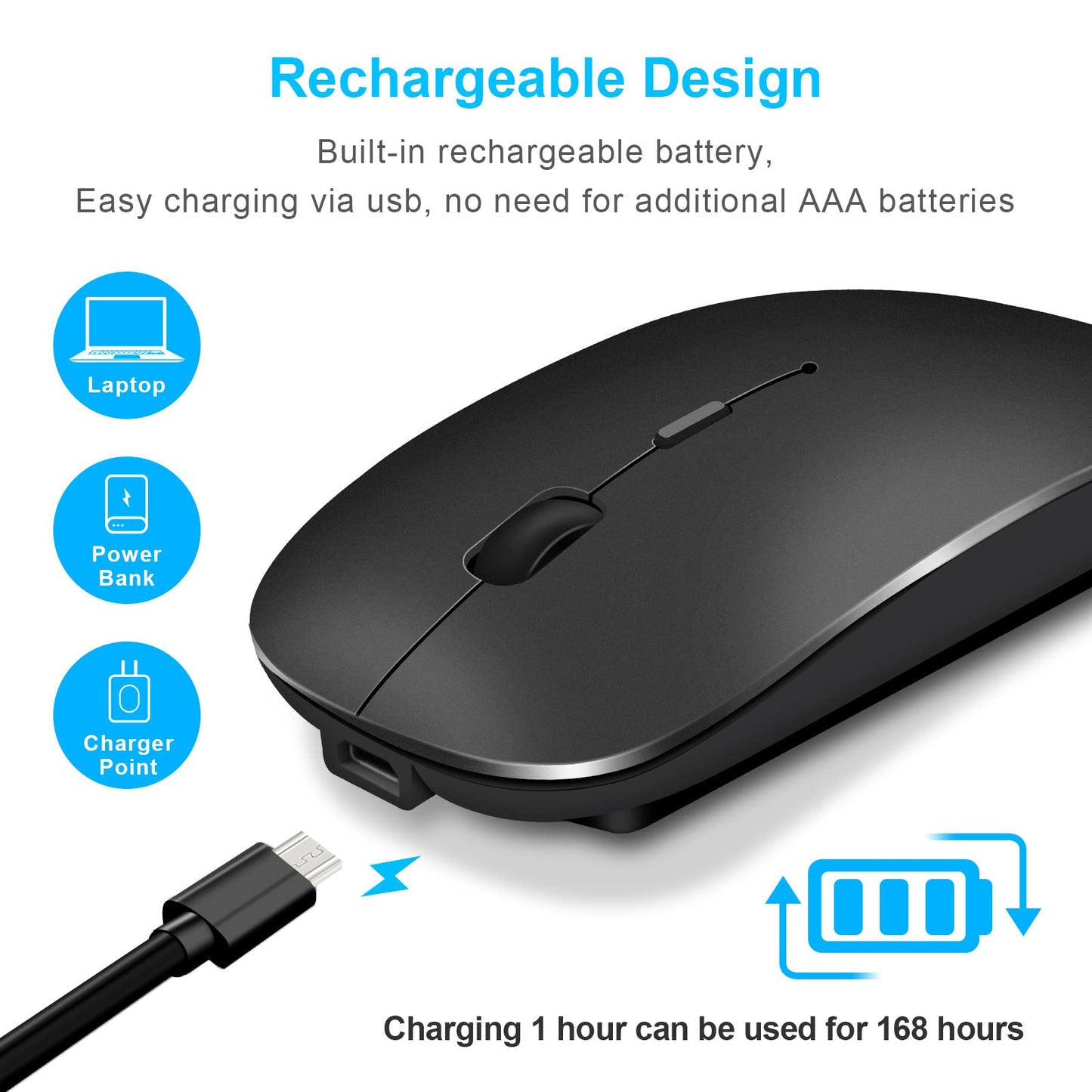 - LEAPEST Wireless Bluetooth Mouse | Portable Slim Silent Office Mice | USB-C Adapter | 2.4 GHz -