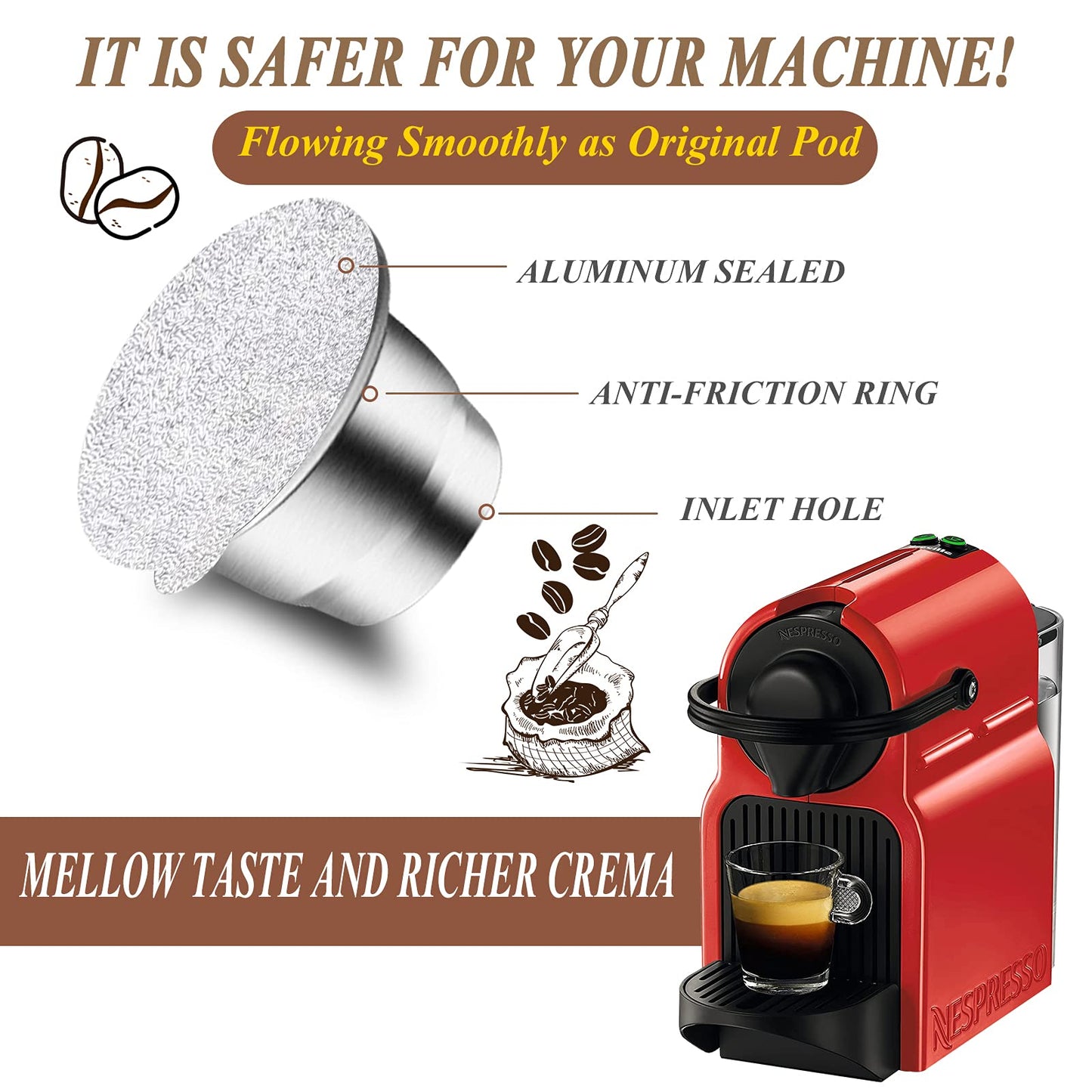 CAPMESSO Reusable Espresso Capsules Refillable Coffee Pod Stainless Steel Cups Compatible with Nespresso OriginalLine Brewer (2 Pods+100 Lids)