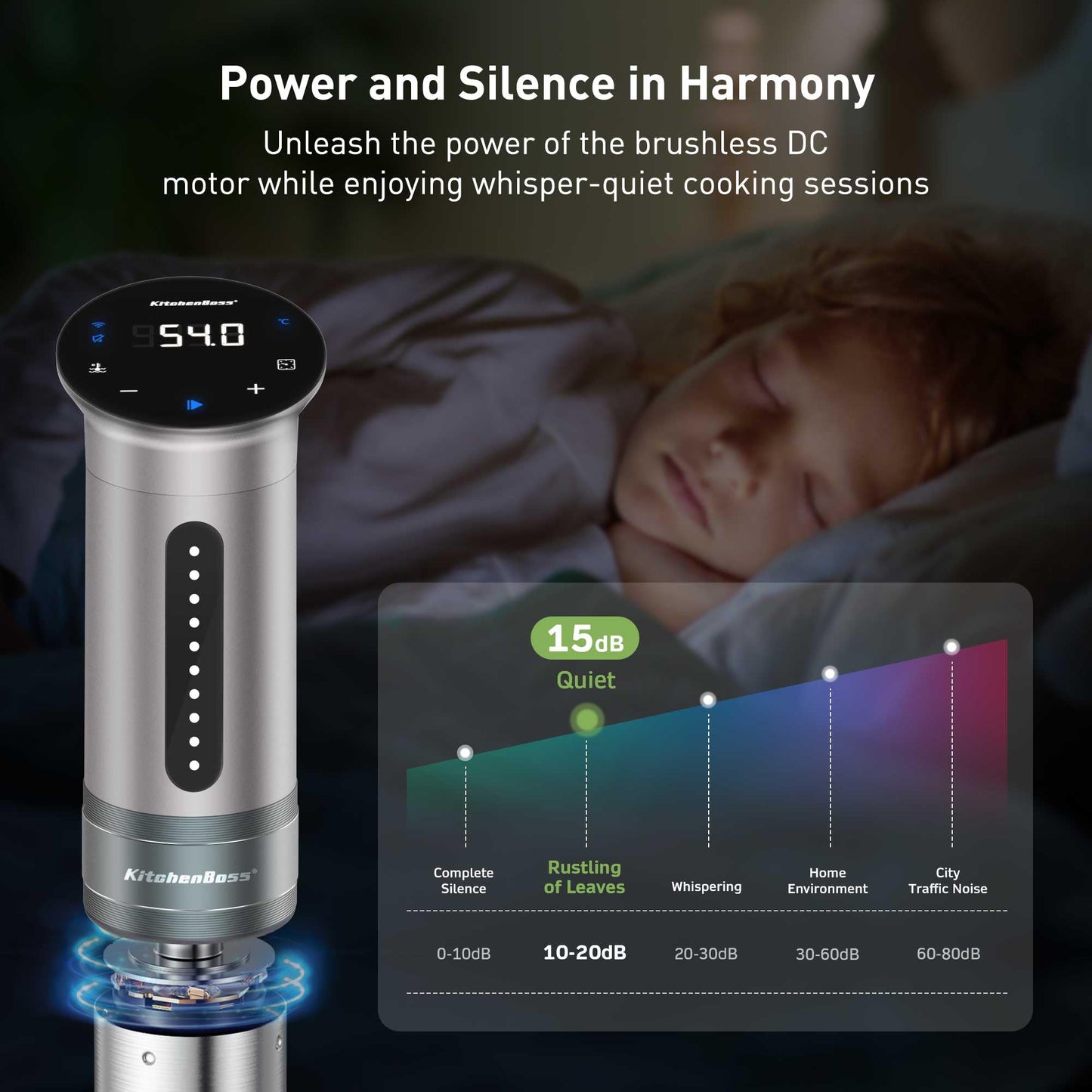 - KitchenBoss WIFI Sous Vide Machine | Sous Vide Cooker | 1100W Cooking Machine -