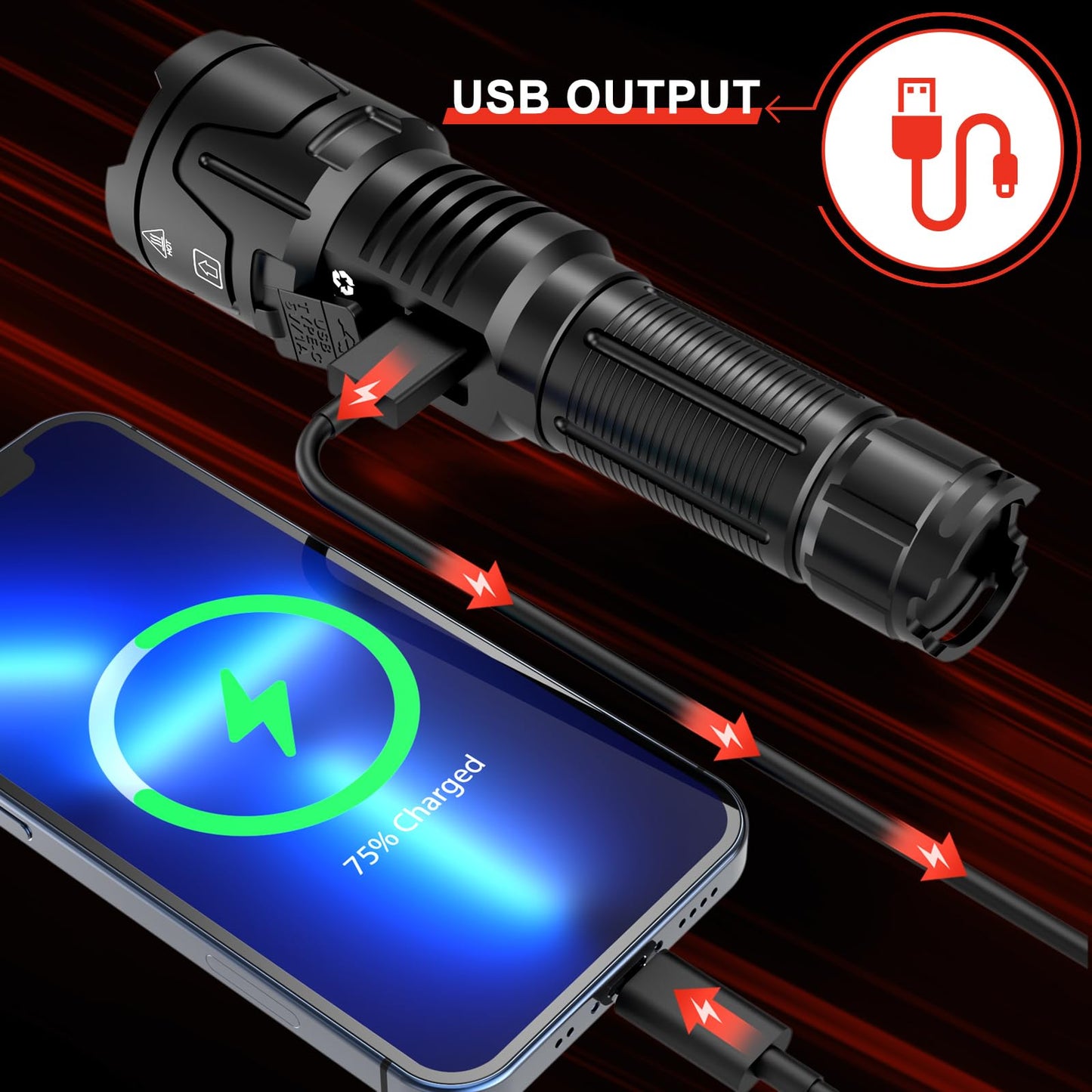 - WOWNIGHT Torches LED Super Bright Rechargeable, 30000 Lumens