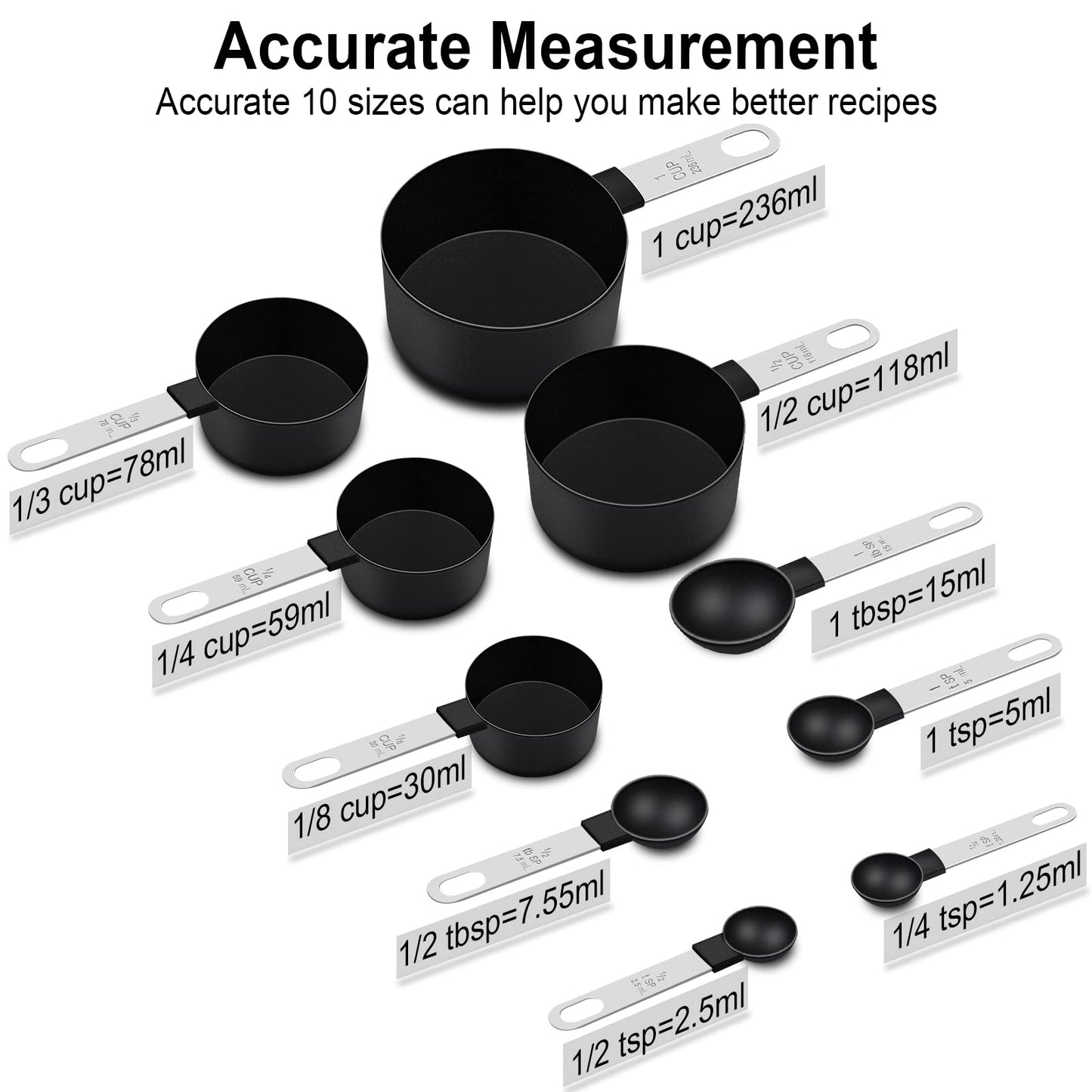 - FONYA 10 Piece Measuring Cups and Spoons Set | 5 Measuring Cups / 5 Measuring Spoons Nesting Measure Cups With Stainless Steel Handle -