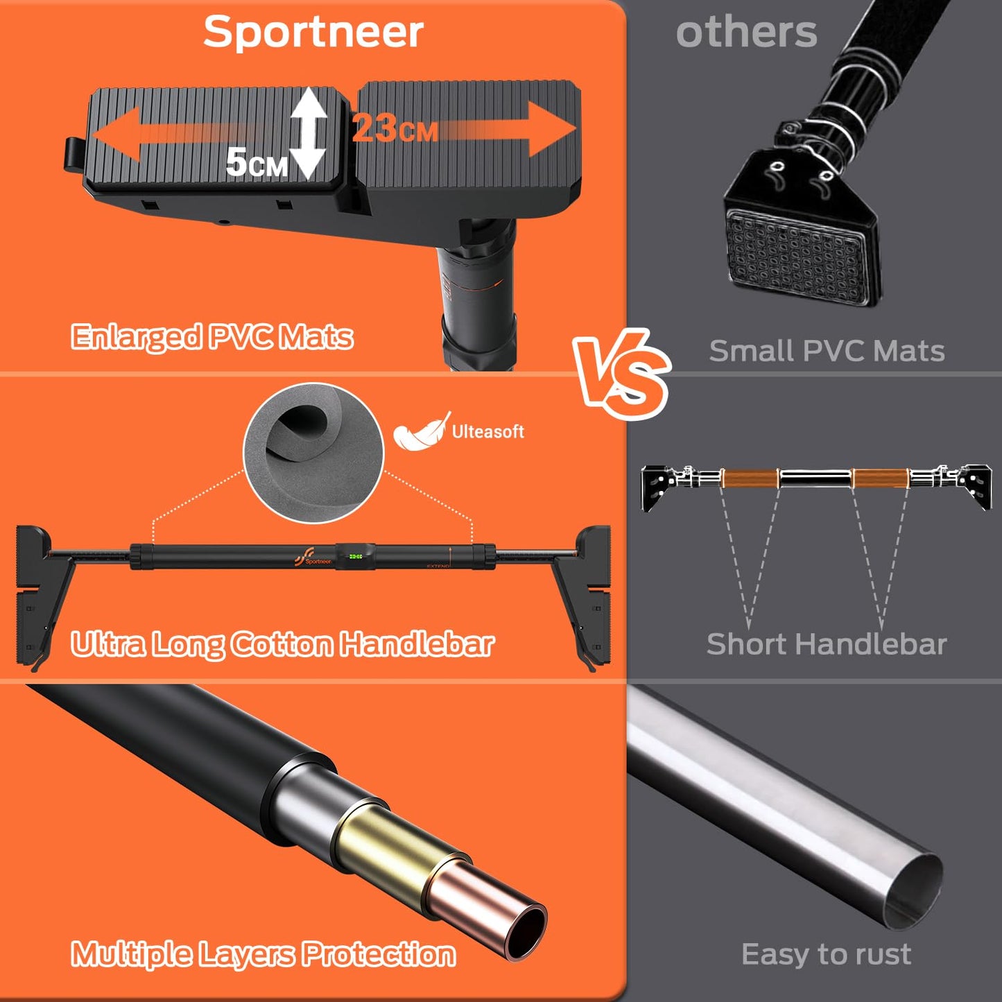 - Sportneer Pull Up Bar | Adjustable Chin up Bar | Strength Training Pull-up Bar for Doorway -