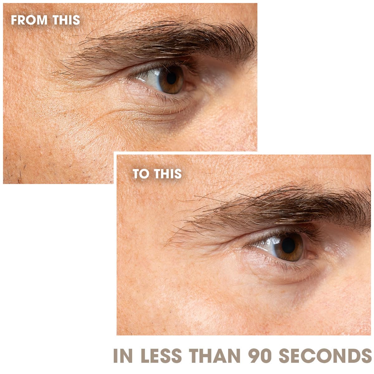 - Shakeup | Mens Eye Cream | Instant Tightening | Anti-wrinkles -