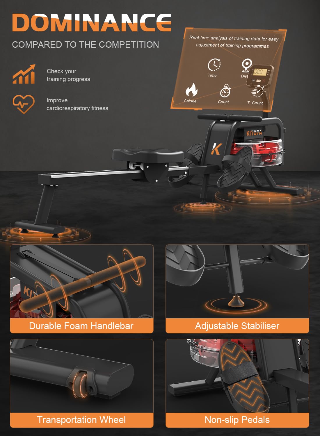 - Kitopa Rowing Machine | Rowing Machine for Home Gym | LCD Monitor and Aluminum Rail -