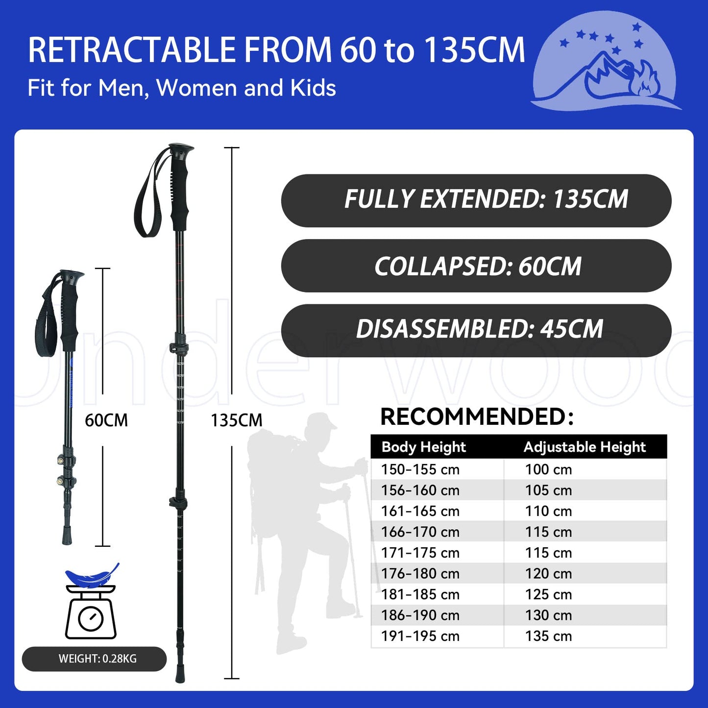 - Underwood-Aggregator Walking Poles | Pack Collapsible Hiking Poles |for Women and Men -