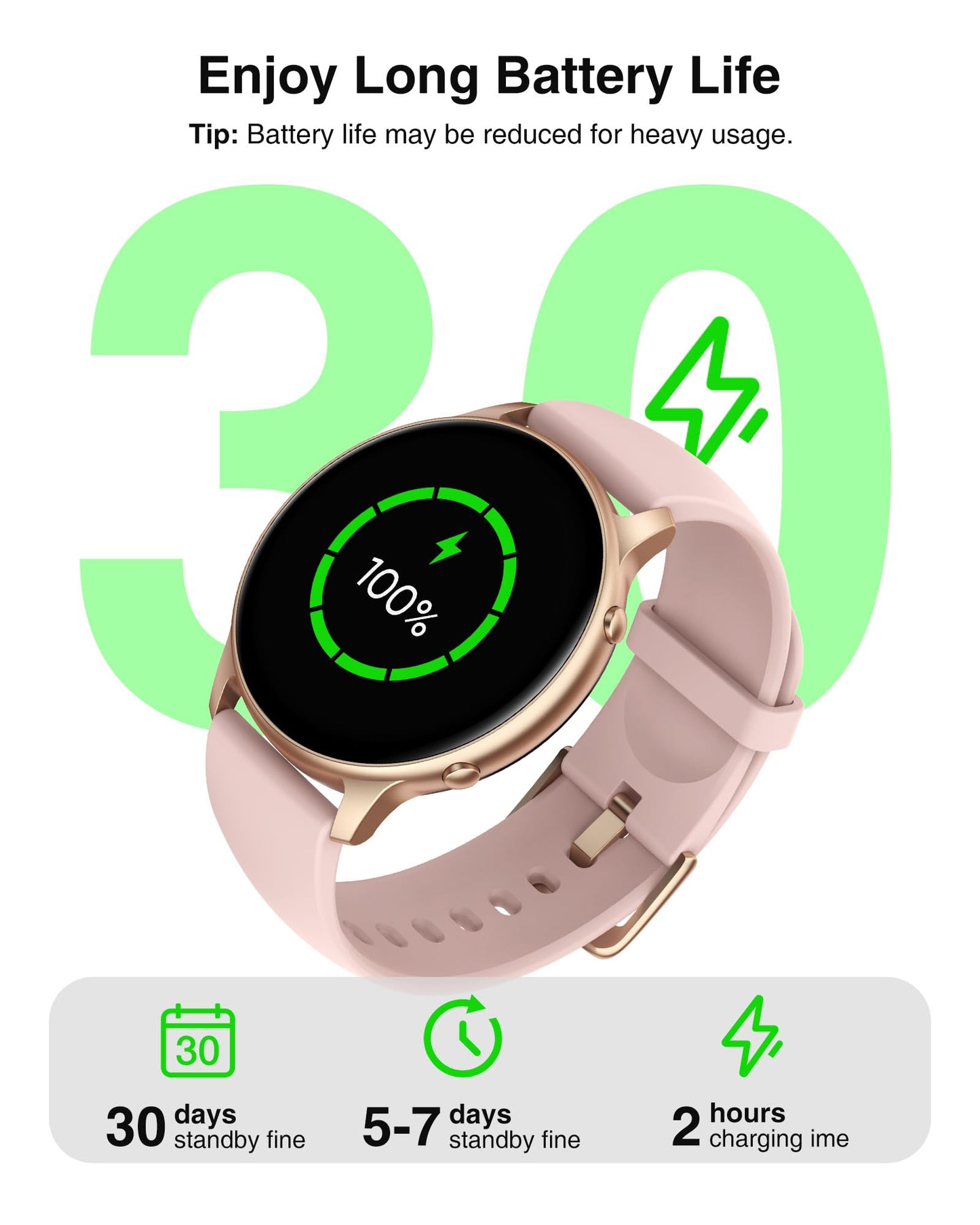 - TUYOMA | Smart Watches for Women | Fitness Watch | 1.32'' Touch Screen |Step Counter | Waterproof -