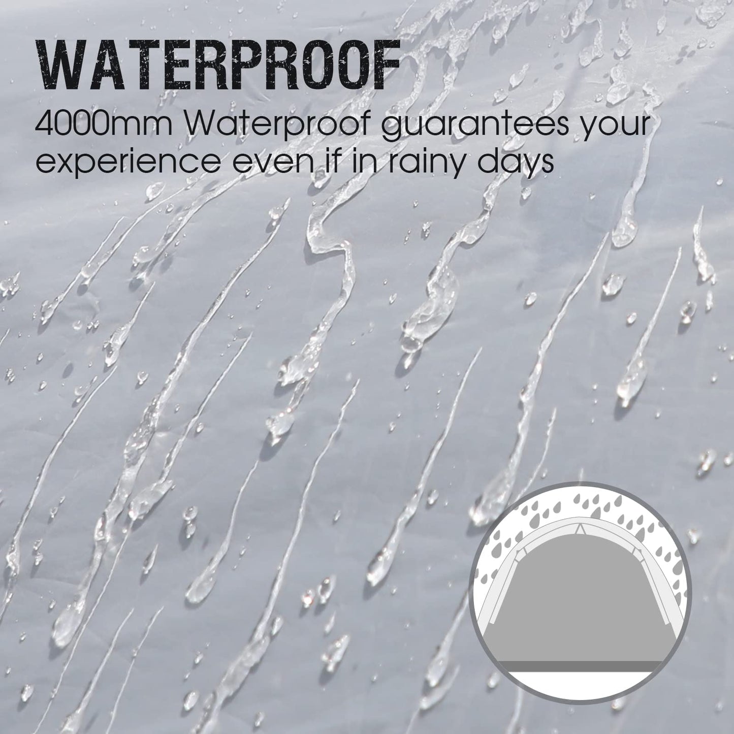 - Portal 3-4 Man Tent with Porch | Camping Tent for 3 to 4 Persons | Sewn-in Groundsheet -