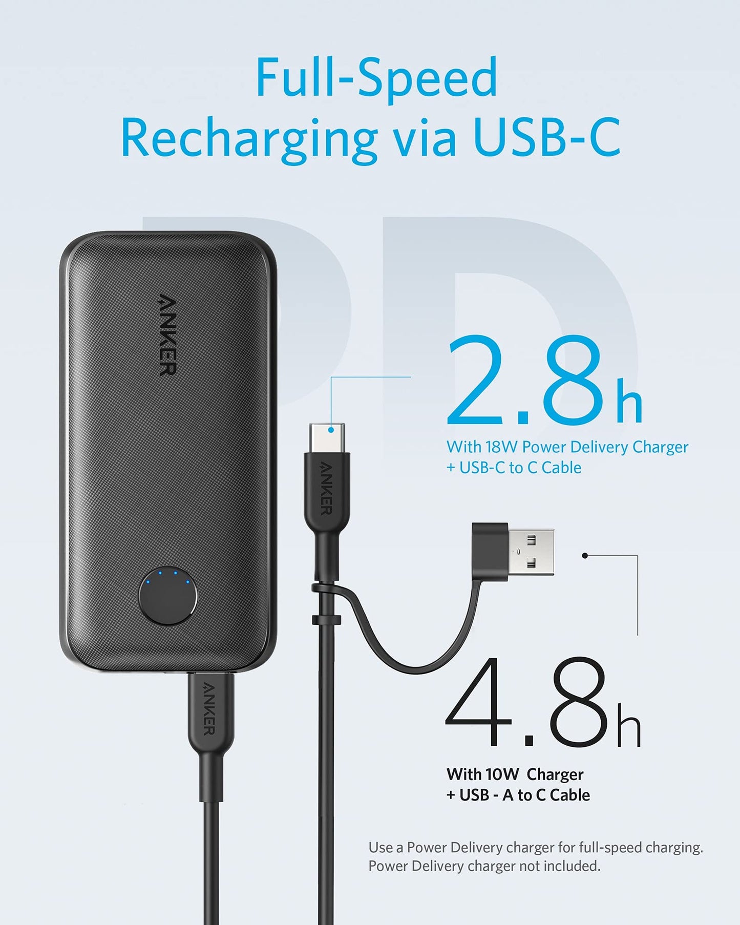 Anker Power Bank, Compact 10000mAh Portable Charger, PowerCore with USB-C Power Delivery (25W) for iPhone 15/14/13/Pro/Max/XR/XS, Samsung S21/S20, Pixel 3/3XL, iPad Mini 5, and More