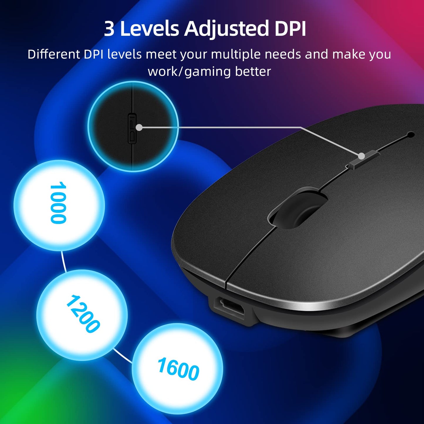 - LEAPEST Wireless Bluetooth Mouse | Portable Slim Silent Office Mice | USB-C Adapter | 2.4 GHz -