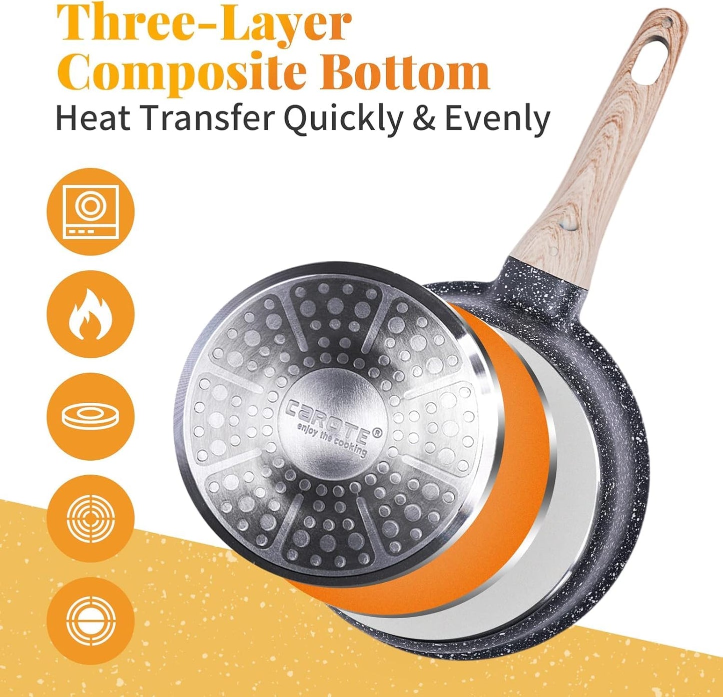 CAROTE Saucepan with Lid 16cm/1.5L, Nonstick Sauce Pot for Induction, Gas and Electric Hobs, Small Cooking Pot with Pour Spout