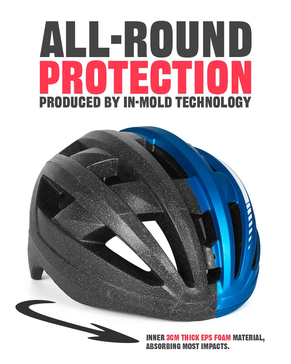 - Victgoal Bike Helmet with USB Rechargeable LED Light Removable -