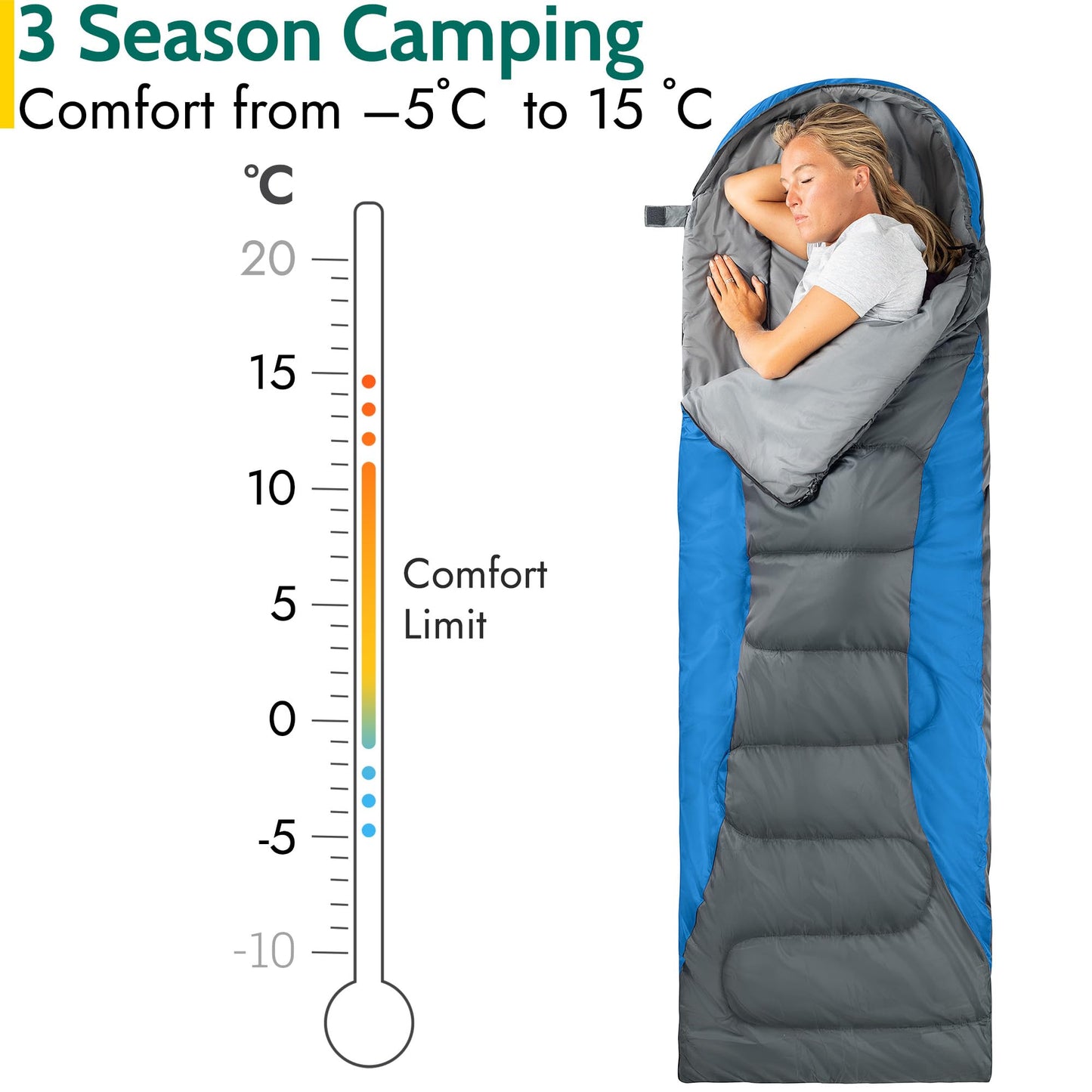 - Trail Envelope Sleeping Bag With Snug Hood| 3 Season | Water-Resistant -