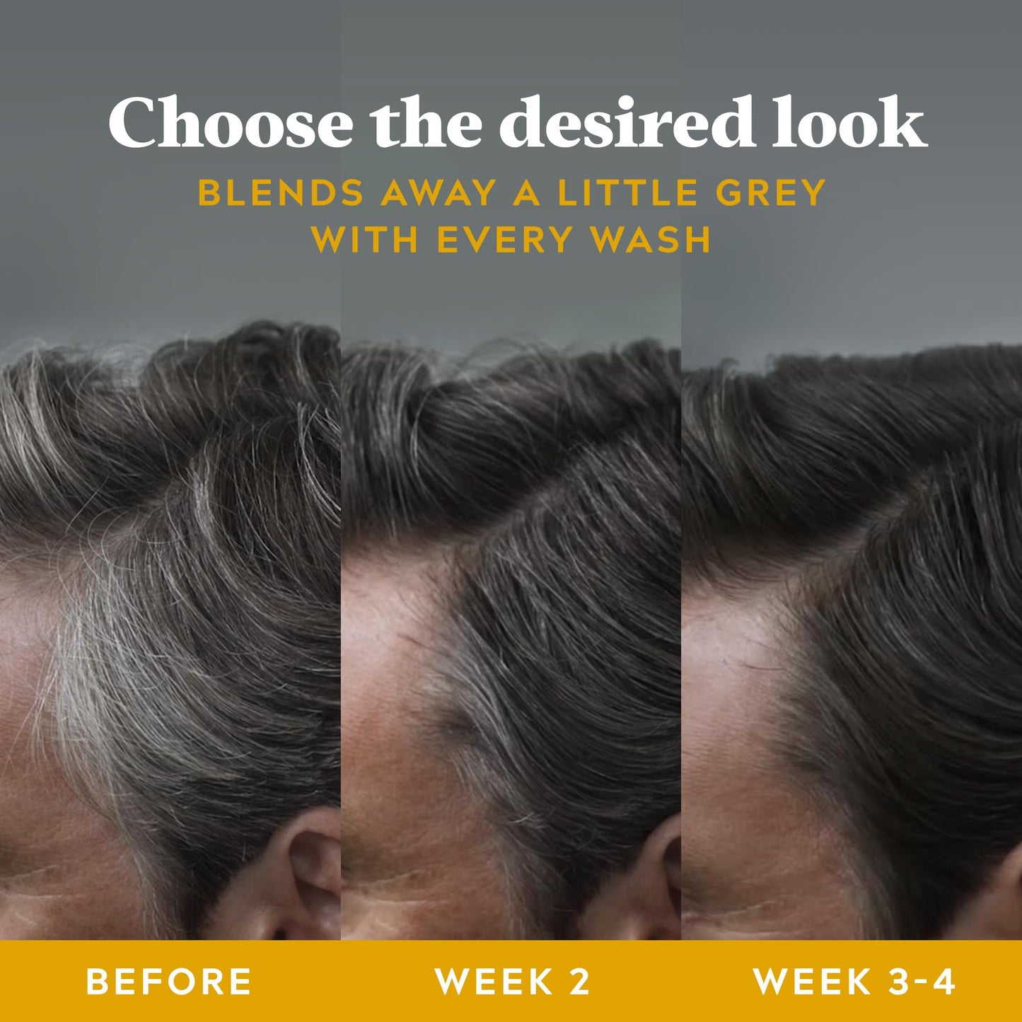 - Just For Men Control GX 2-in-1 Shampoo & Conditioner | Gradually & Permanently Reduces Grey Hair With Each Wash -