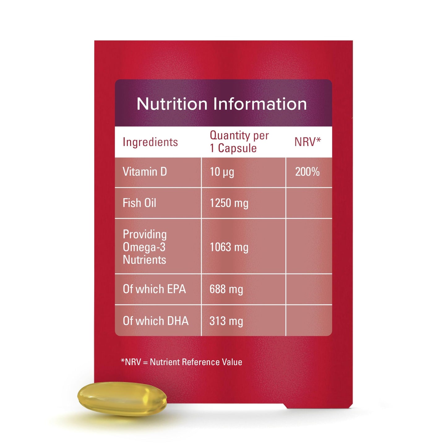 - Seven Seas Omega-3 Fish Oil Max Strength | 1250 mg Fish Oil | 1063 mg Omega-3 -