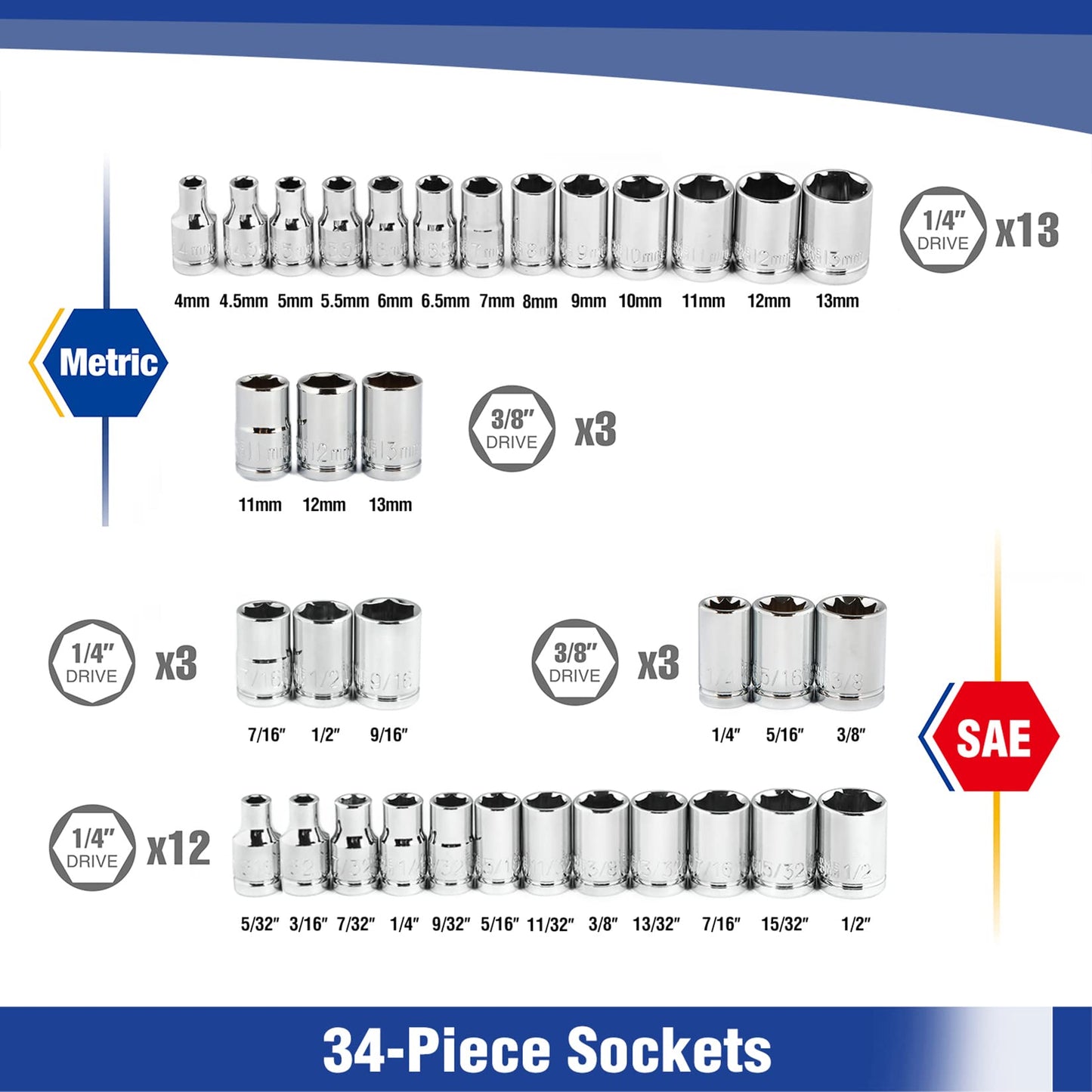 - WORKPRO 39-Piece Drive Socket Set 1/4''3/8'', CR-V Metric and Imperial Sockets with Quick-Release Ratchet Wrench, Compact Sockets Set for Car Repair
