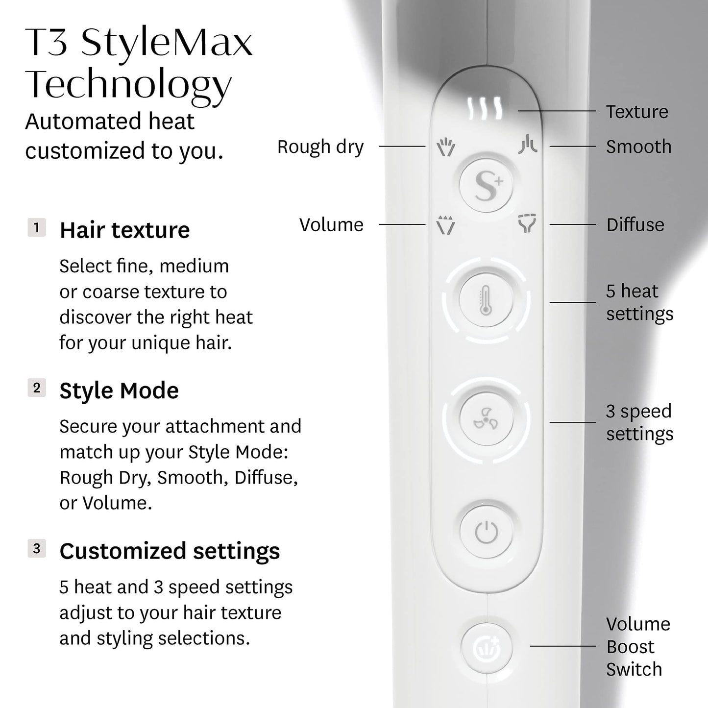 - T3 | Featherweight StyleMax Professional Ionic Hair Dryer | Custom Heat Automation & 4 Attachments, Fast Drying -