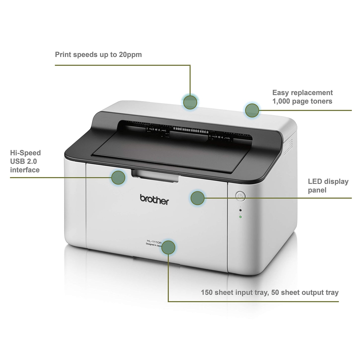 Brother HL-1110 Mono Laser Printer - Single Function, USB 2.0, Compact, A4 Printer