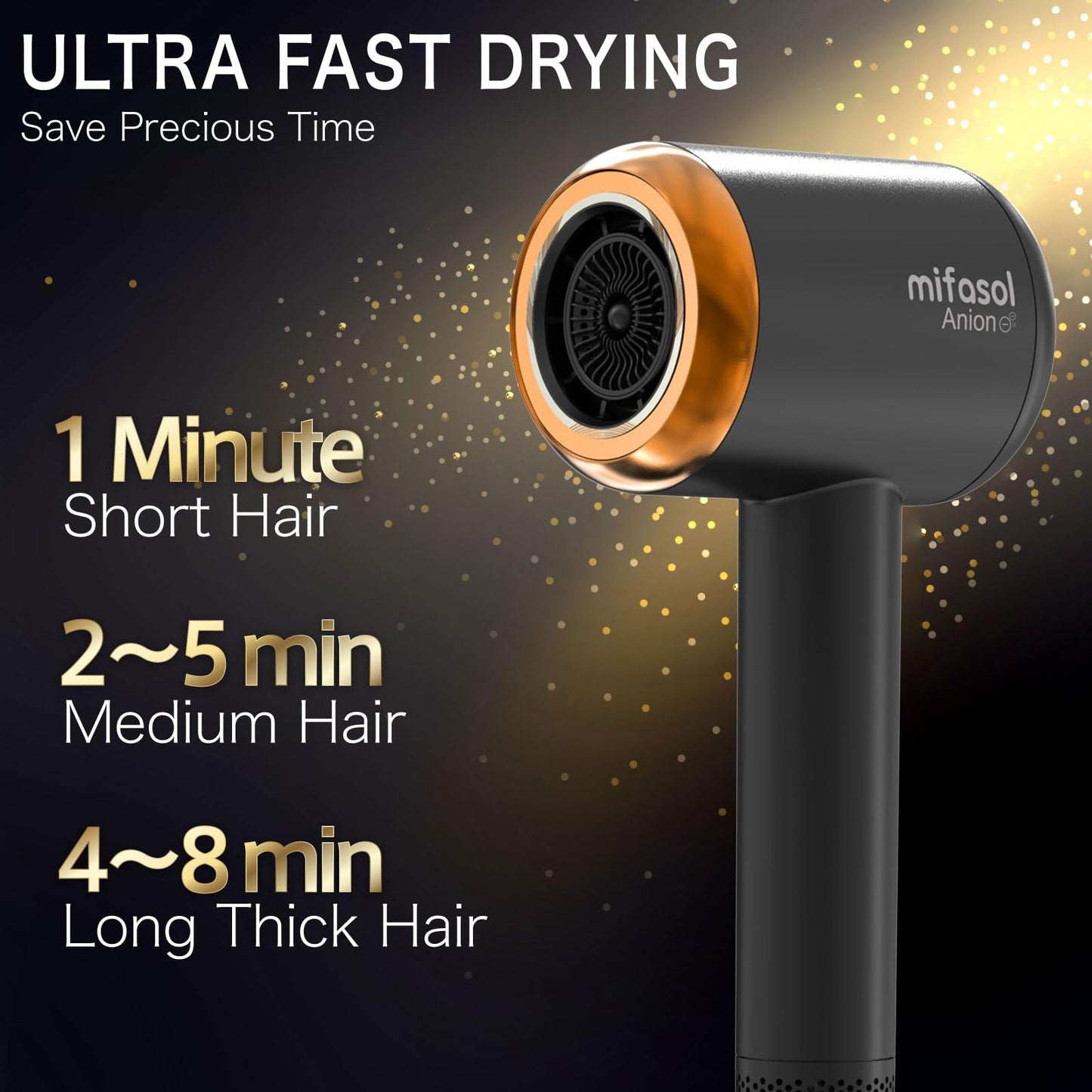 - Mifasol Ionic Hair Dryer | Fast Drying Hair Dryer 1600W -