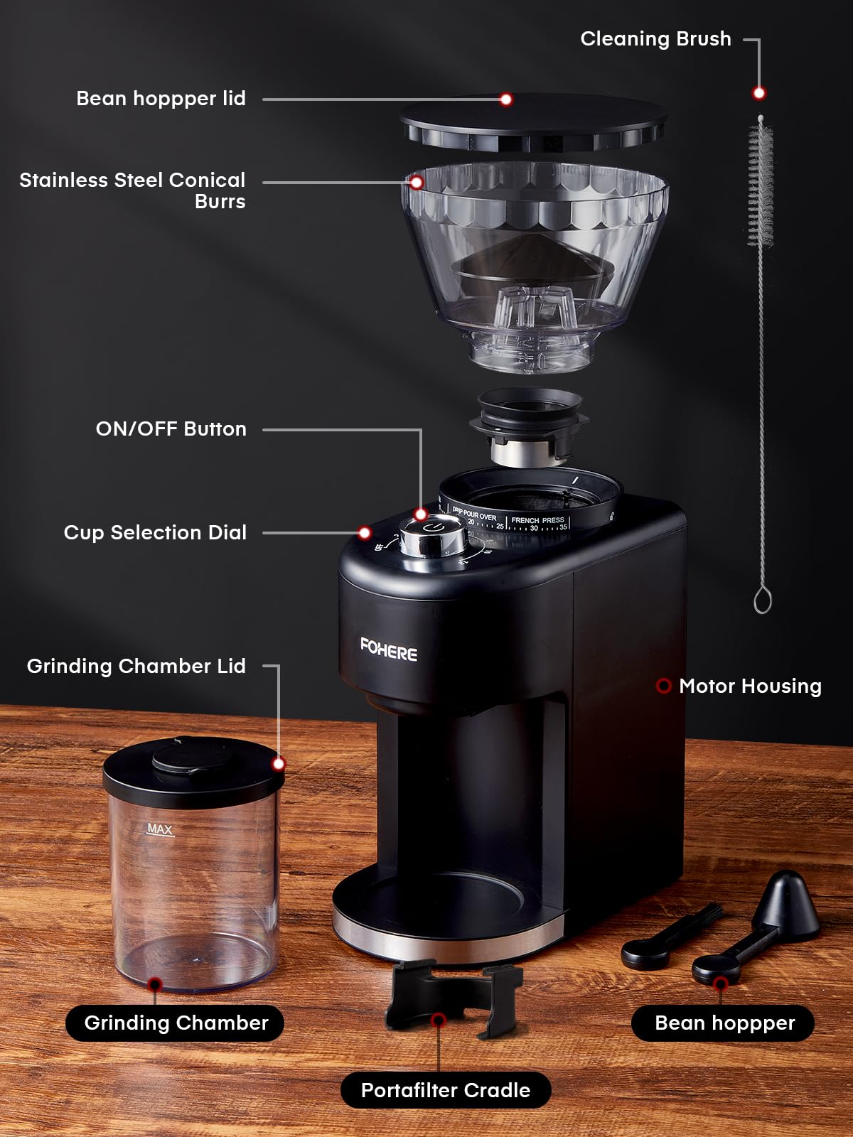 - FOHERE Anti-static Conical Burr Coffee Grinder | Adjustable Burr Mill with 35 Precise Grind Setting | Espresso, Drip Coffee, French Press, Black -