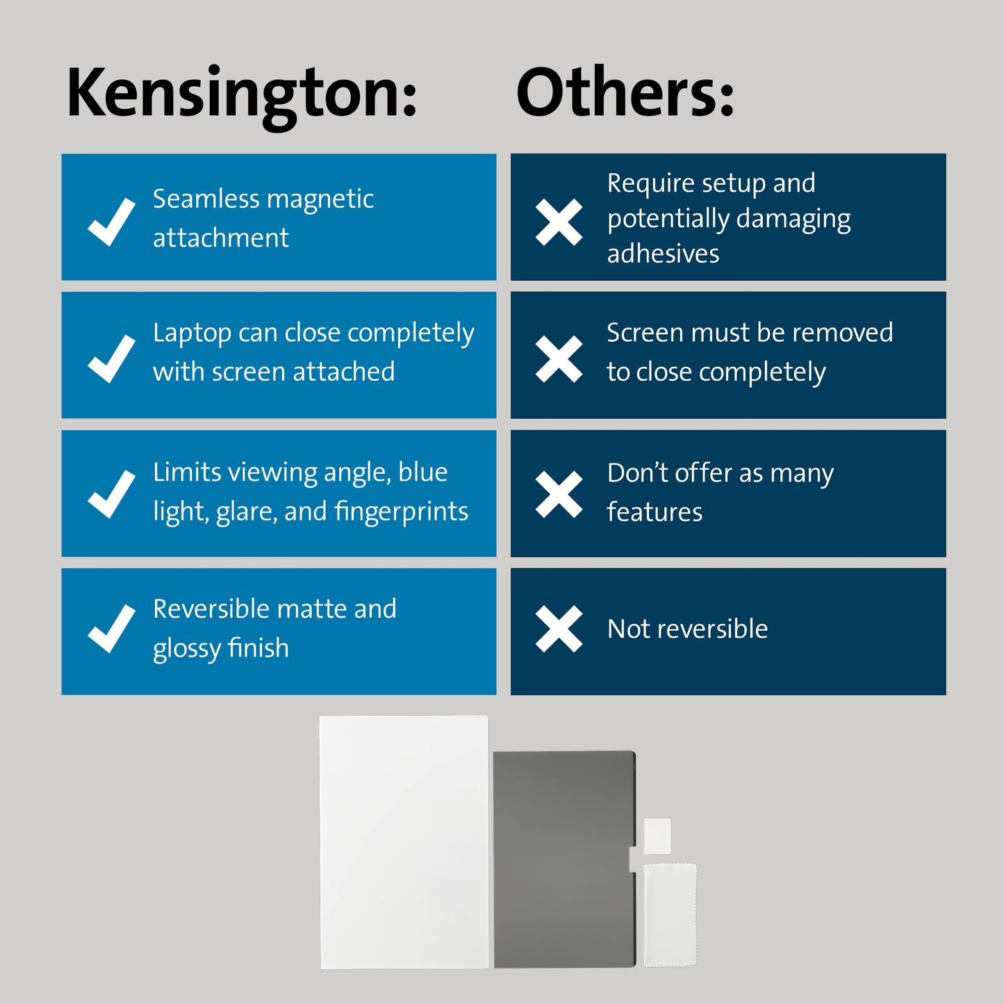 - Kensington MagPro Elite Magnetic Privacy Screen Filter -