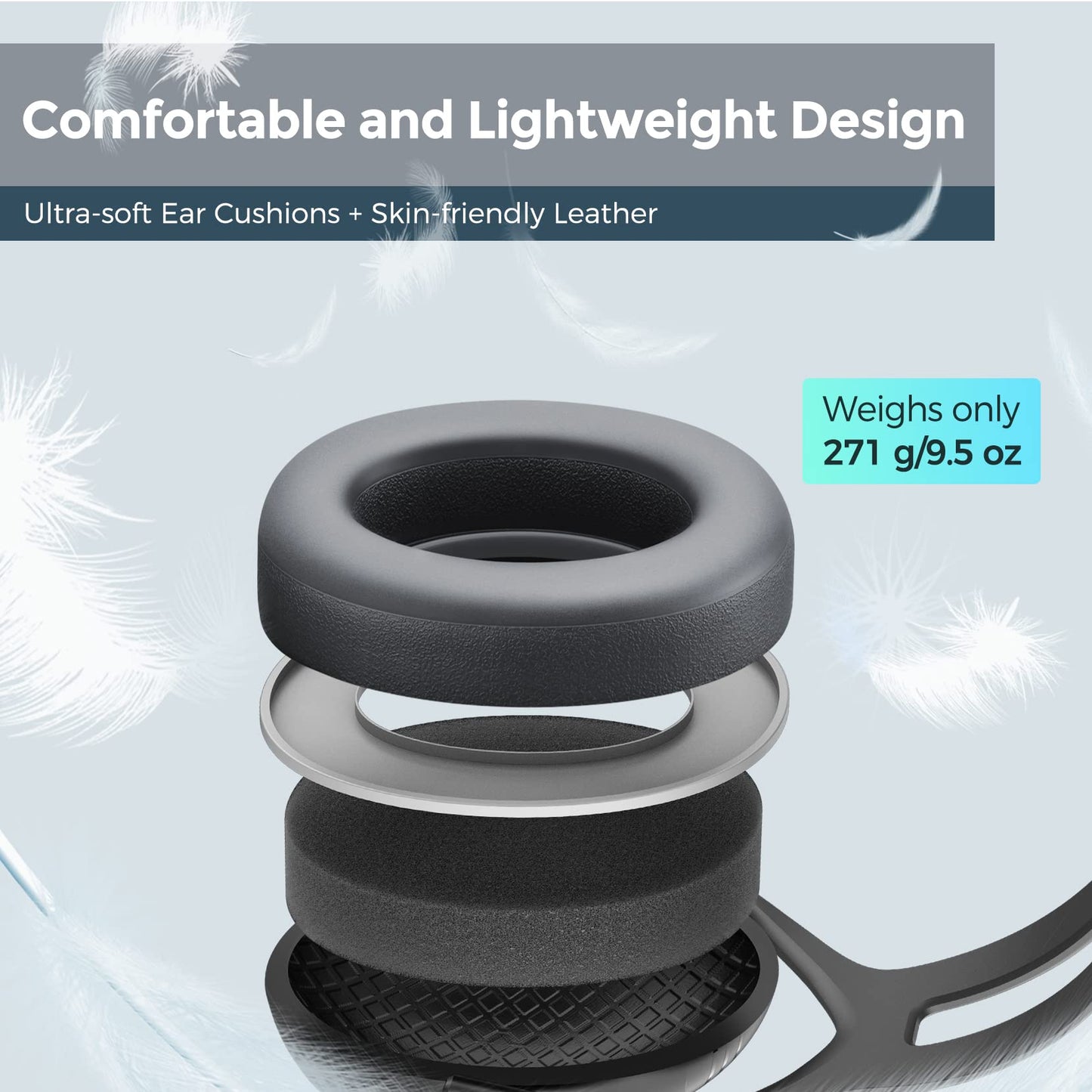 - Ear Defenders | Noise Reduction Safety Ear Muffs | Hearing Protection -