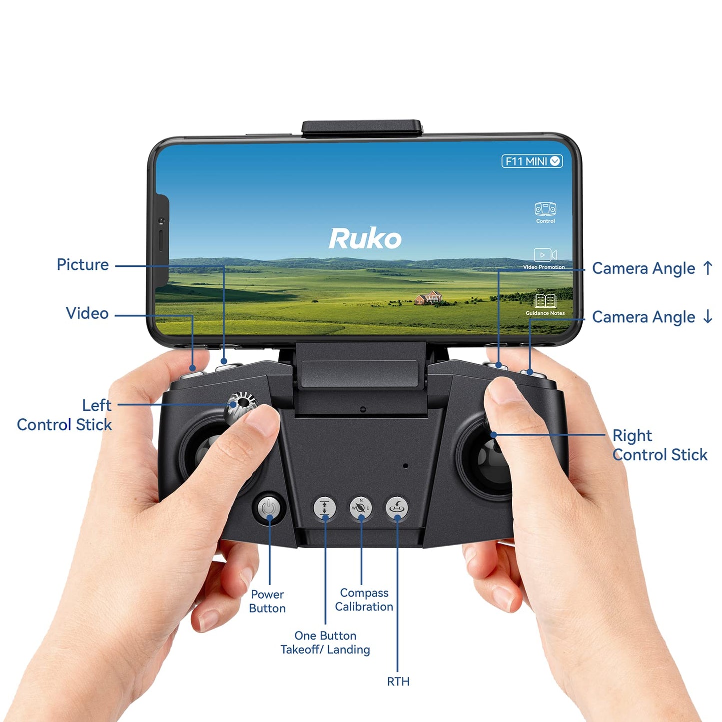 - Ruko F11MINI Drone | Under 250g Drone with Camera | 2 Batteries | 60 Min Flight Time -
