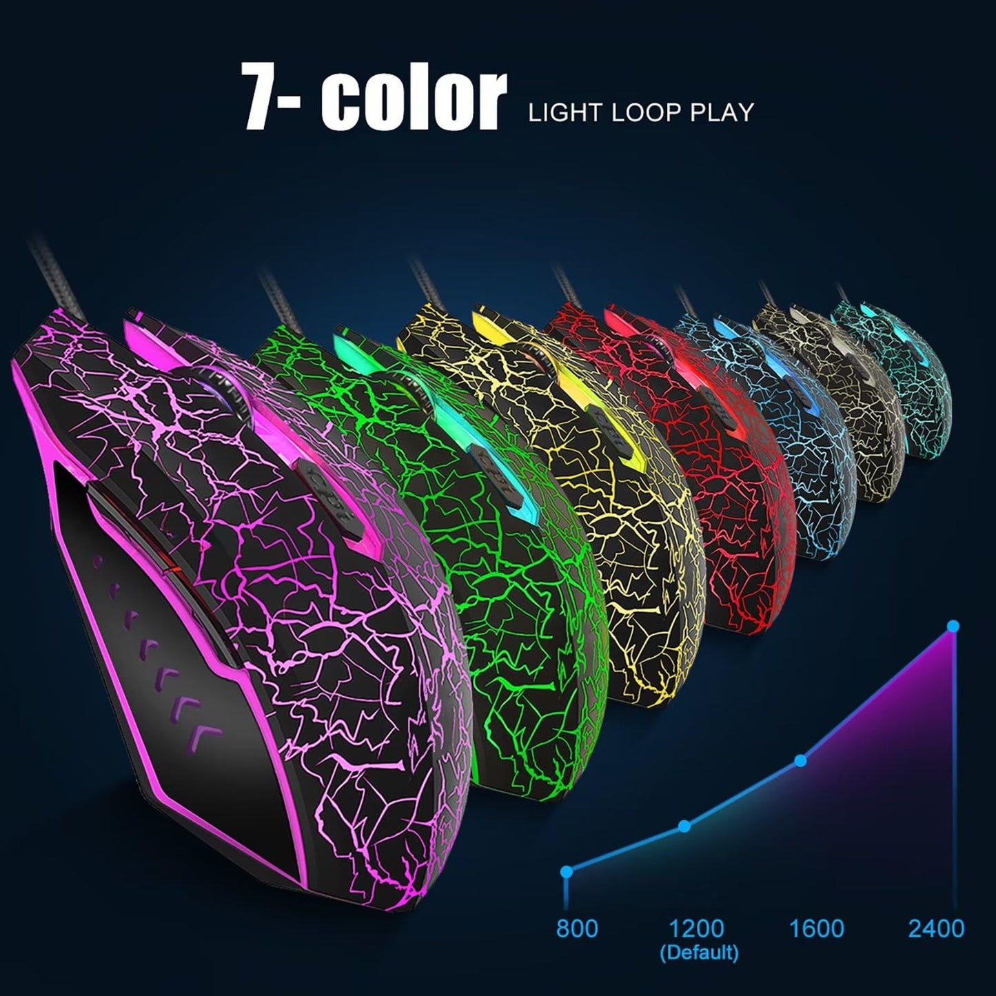 - VGUARD Gaming Mouse, Comfortable Wired USB Optical RGB Ergonomic Mice for PC -
