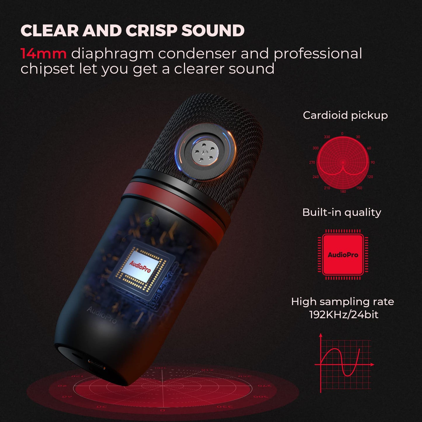 AUDIOPRO USB Microphone - Computer Condenser Gaming Mic for PC/Laptop/Phone/PS4/5, Headphone Output, Volume Control, USB Type C Plug and Play, LED Mute Button, for Streaming, Podcast, Studio Recording