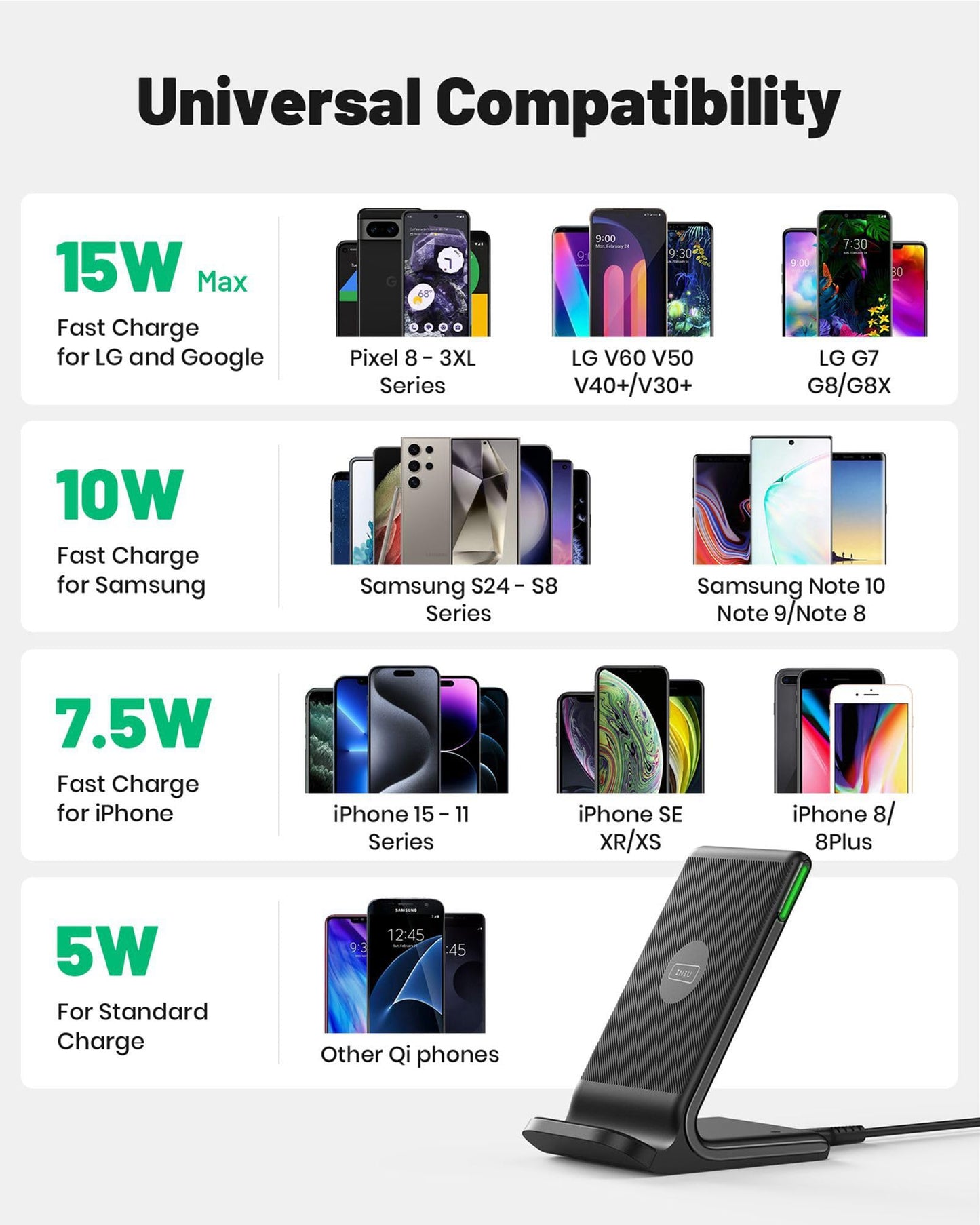 - INIU Wireless Charger | 15W Fast Wireless Charging Stand | Qi Certified | Sleep-friendly -