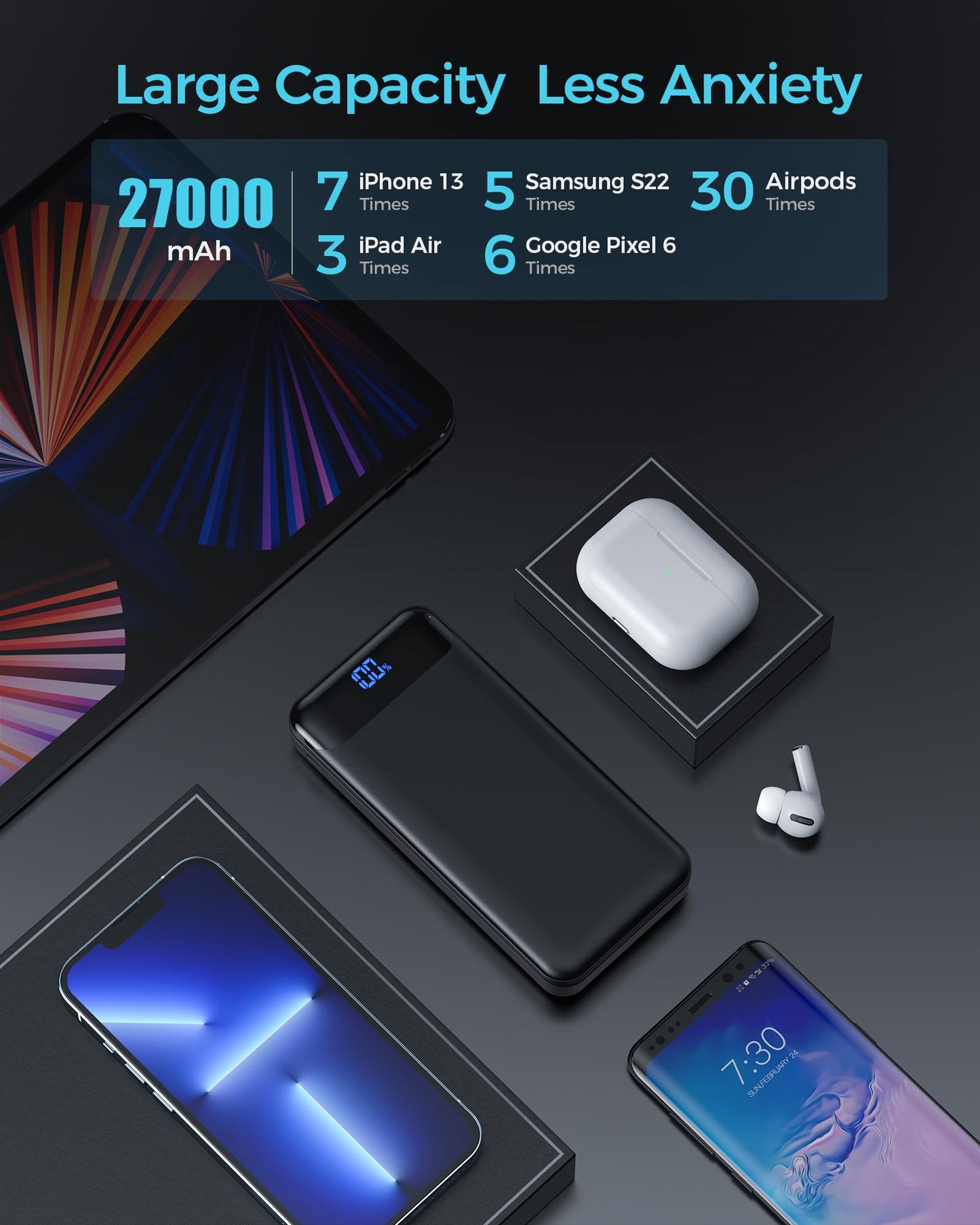 - Enerwow Power Bank | Fast Charging Portable Charger | 27000mAh -