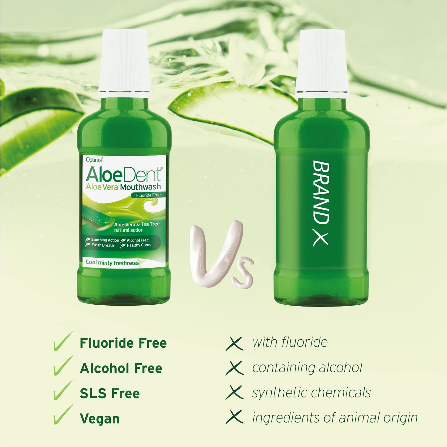 AloeDent, Aloe Vera Mouthwash Fluoride Free, Natural Action, Vegan, Cruelty Free , SLS Free, Alcohol Free, Healthy Gums , 250 ml