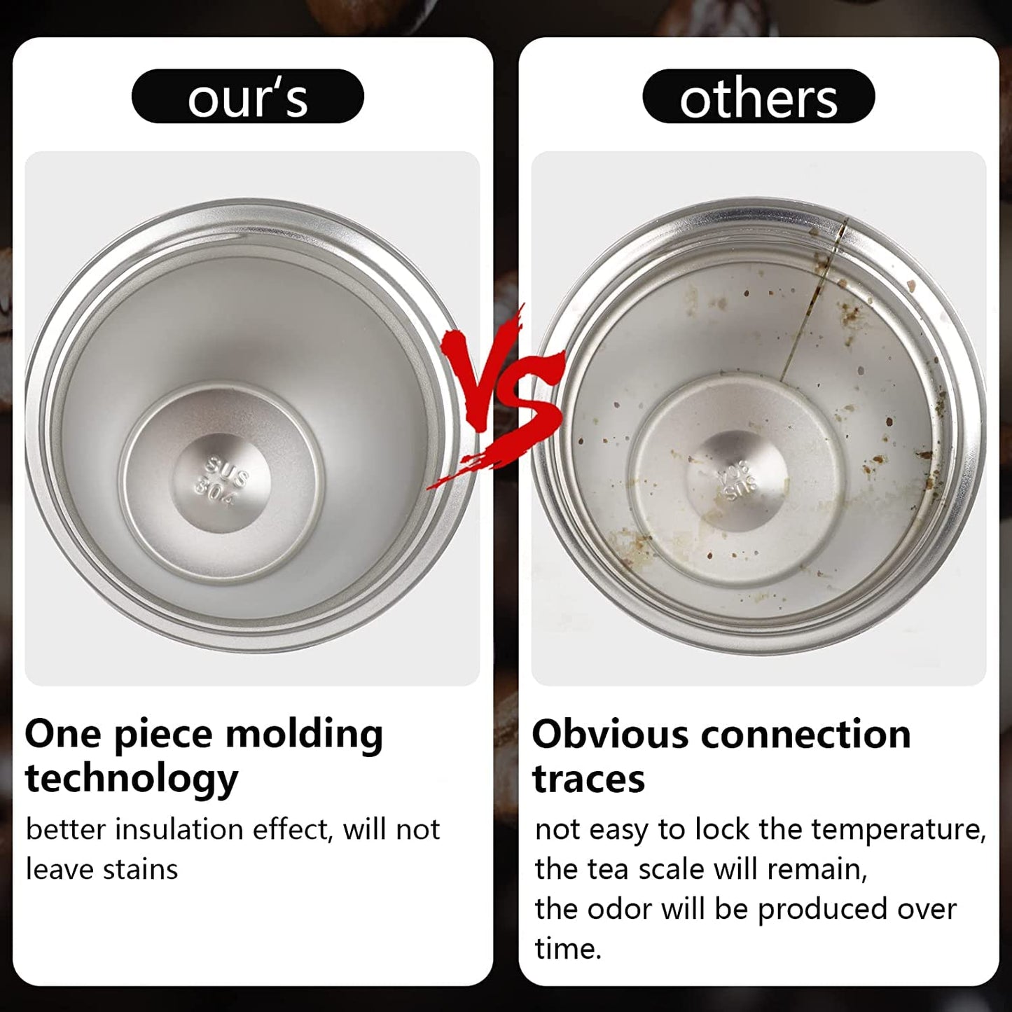 - MOMSIV Travel Mug | Insulated Coffee Cup | Leakproof Lid -