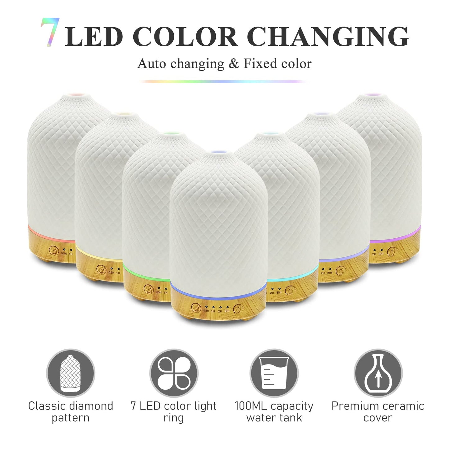 - Essential Oil Diffuser | Aromatherapy Air Cool Mist Diffuser | 100ml | Ceramic Aroma Scent Diffusers | Humidifier With Auto Shut Off -