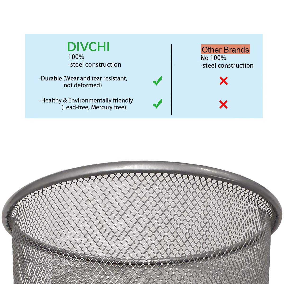 - DIVCHI Circular Mesh Wastebasket Trash Can | Waste Basket Garbage Can Bin -