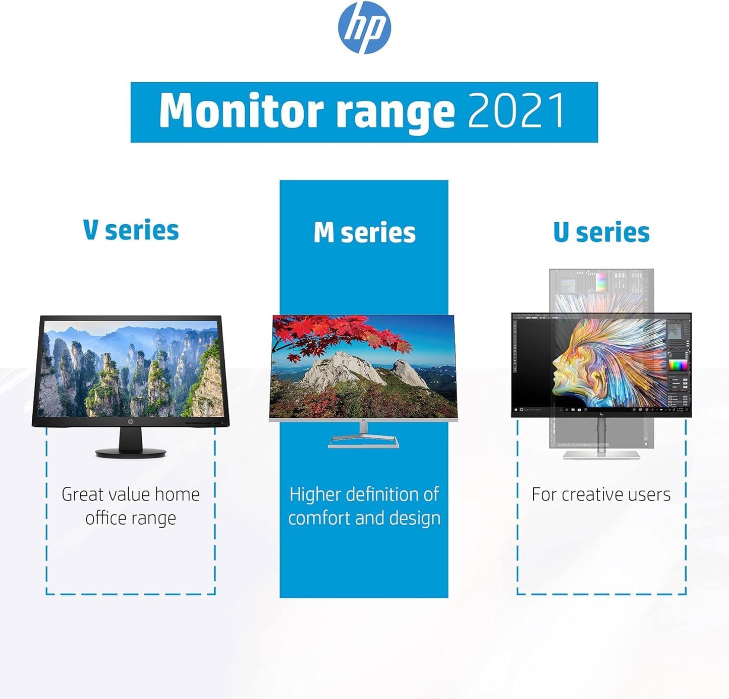 - HP 24 Inch FHD Monitor | M24f | Full HD IPS LED Display | Ultraslim | Tilt Adjustable | 75hz Refresh Rate | 5ms Response Time -