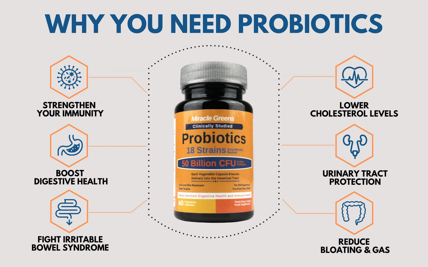 - Powerful 50 Billion CFU Probiotics | 18 Strains | Stomach Acid Resistant | Shelf Stable -