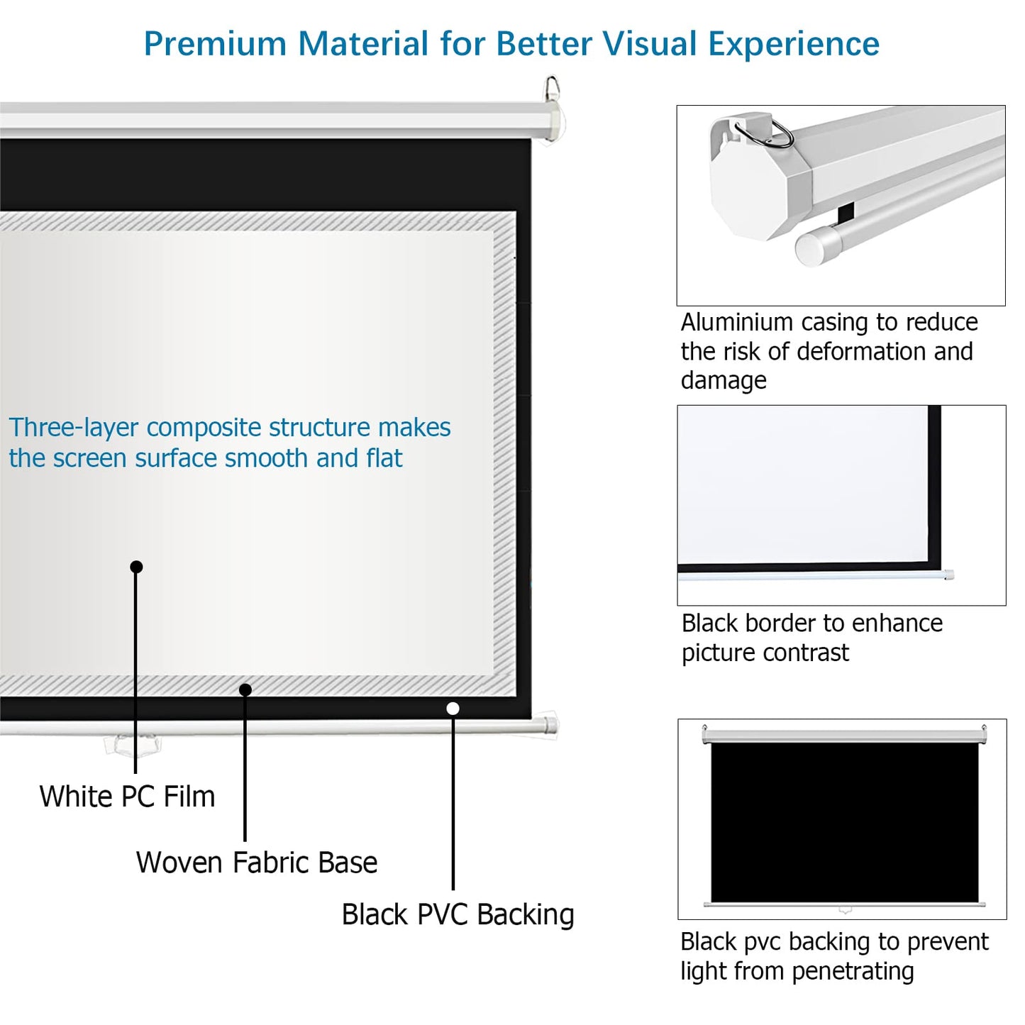 - INMOZATA Pull Down Projector Screen | 100" Wall & Ceiling Mounted HD Projection Screen -