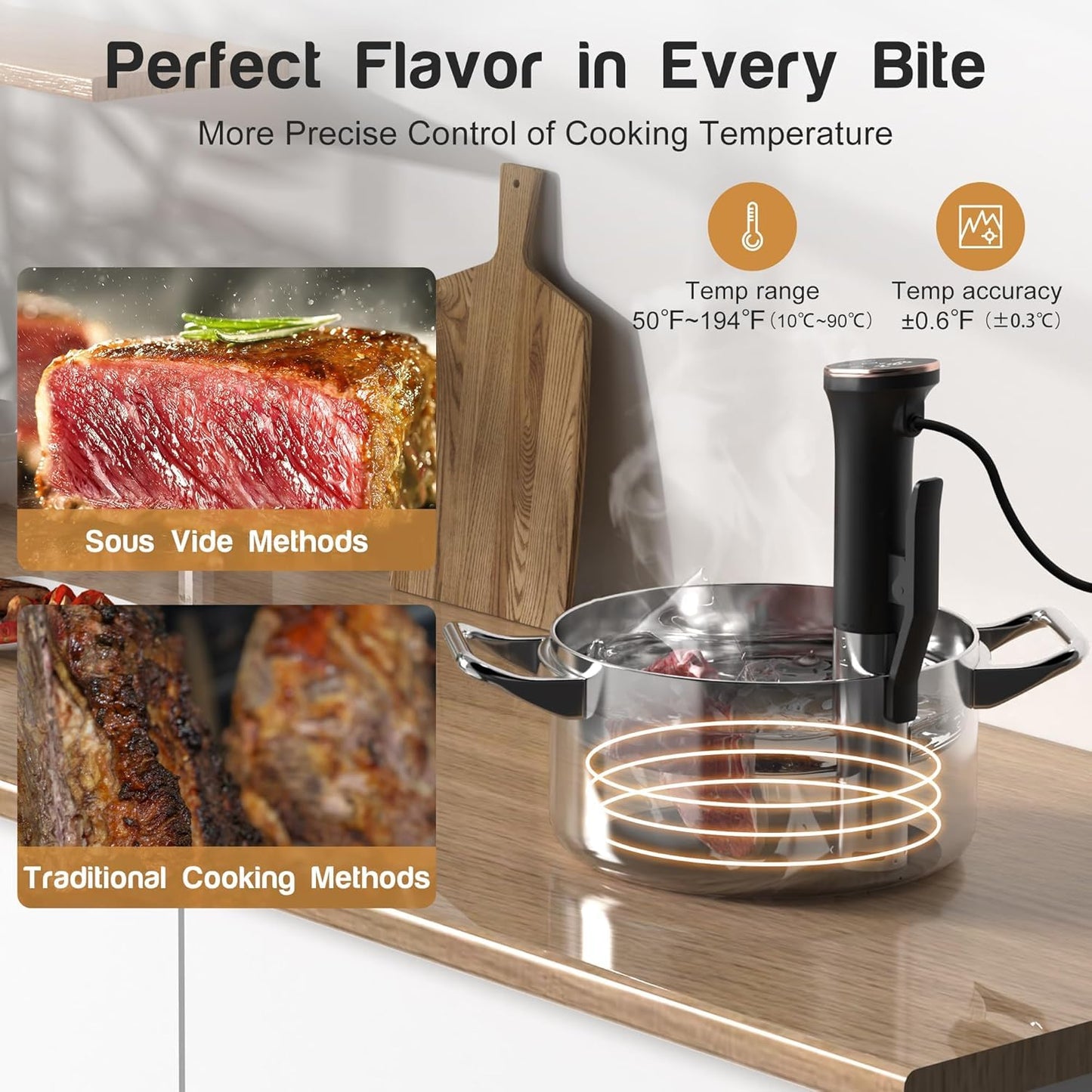 - Karinear Sous Vide Machine | WIFI | Sous Vide Cooker | 1100W -