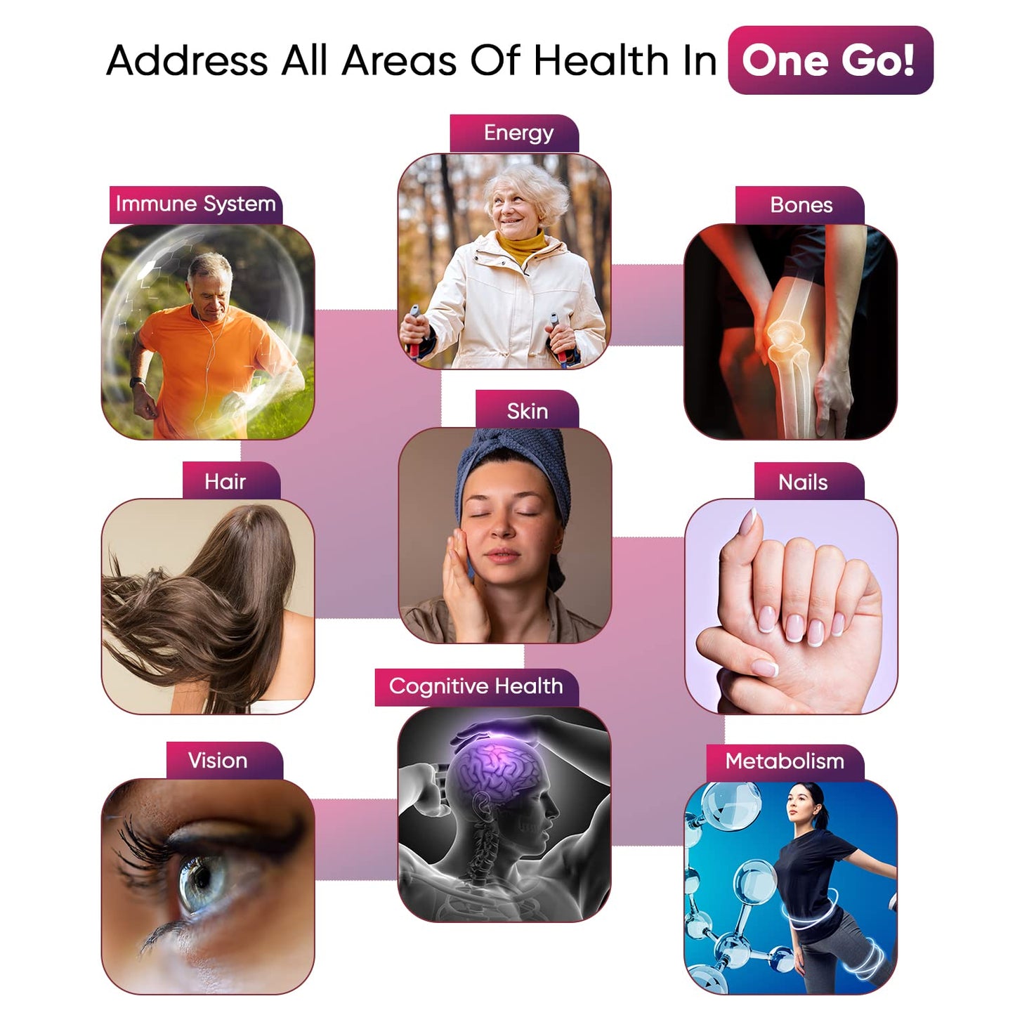 - Multivitamin Gummies | 2 Months Supply | 13 Multivitamins & Minerals -