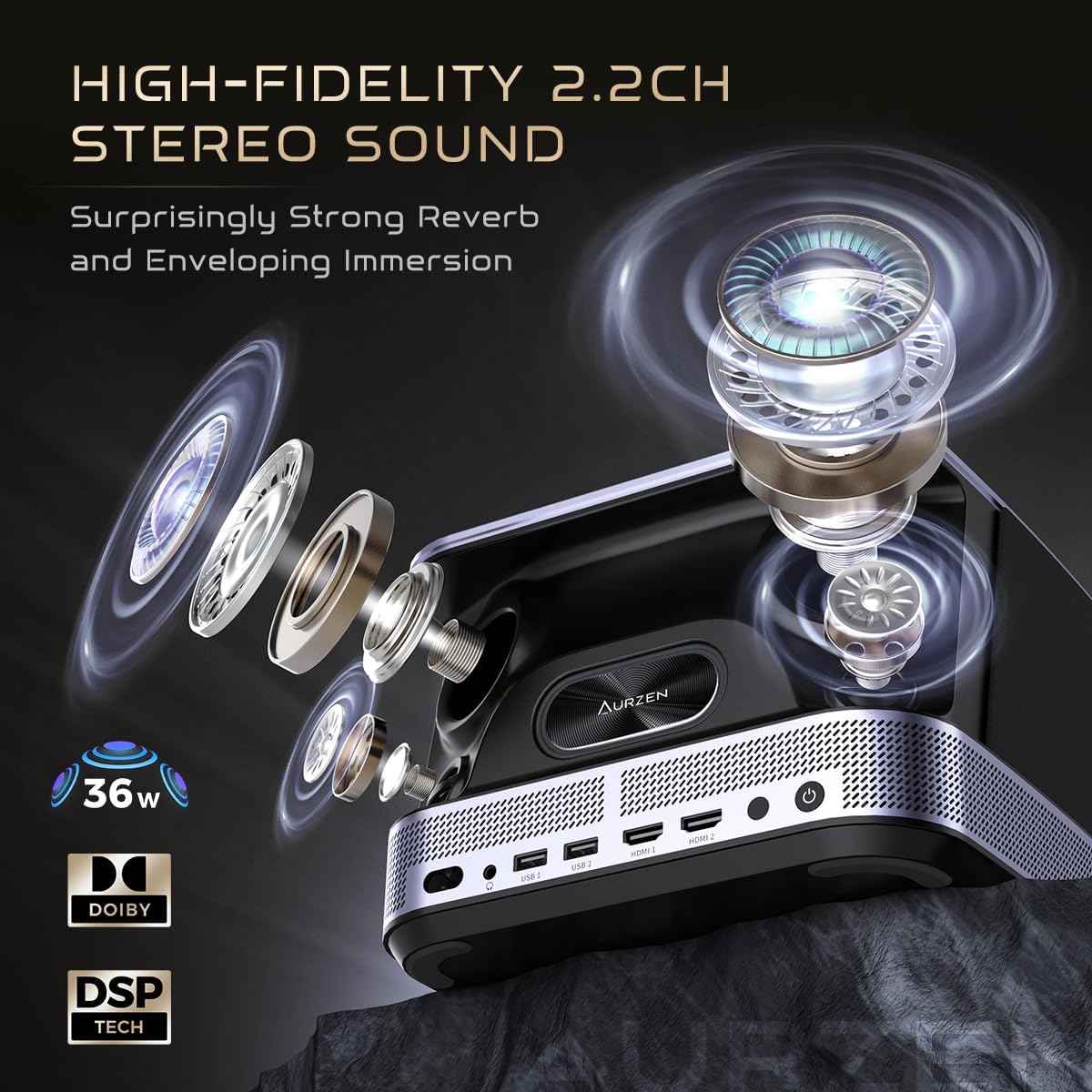 All-ln-One Projector 4K, AURZEN Boom 3 Smart Projector with WiFi and Bluetooth, 3D DoIby Audio & 36W Speakers, AI Auto Focus & Keystone, Netflix Official 4K Supported Home & Outdoor Projector